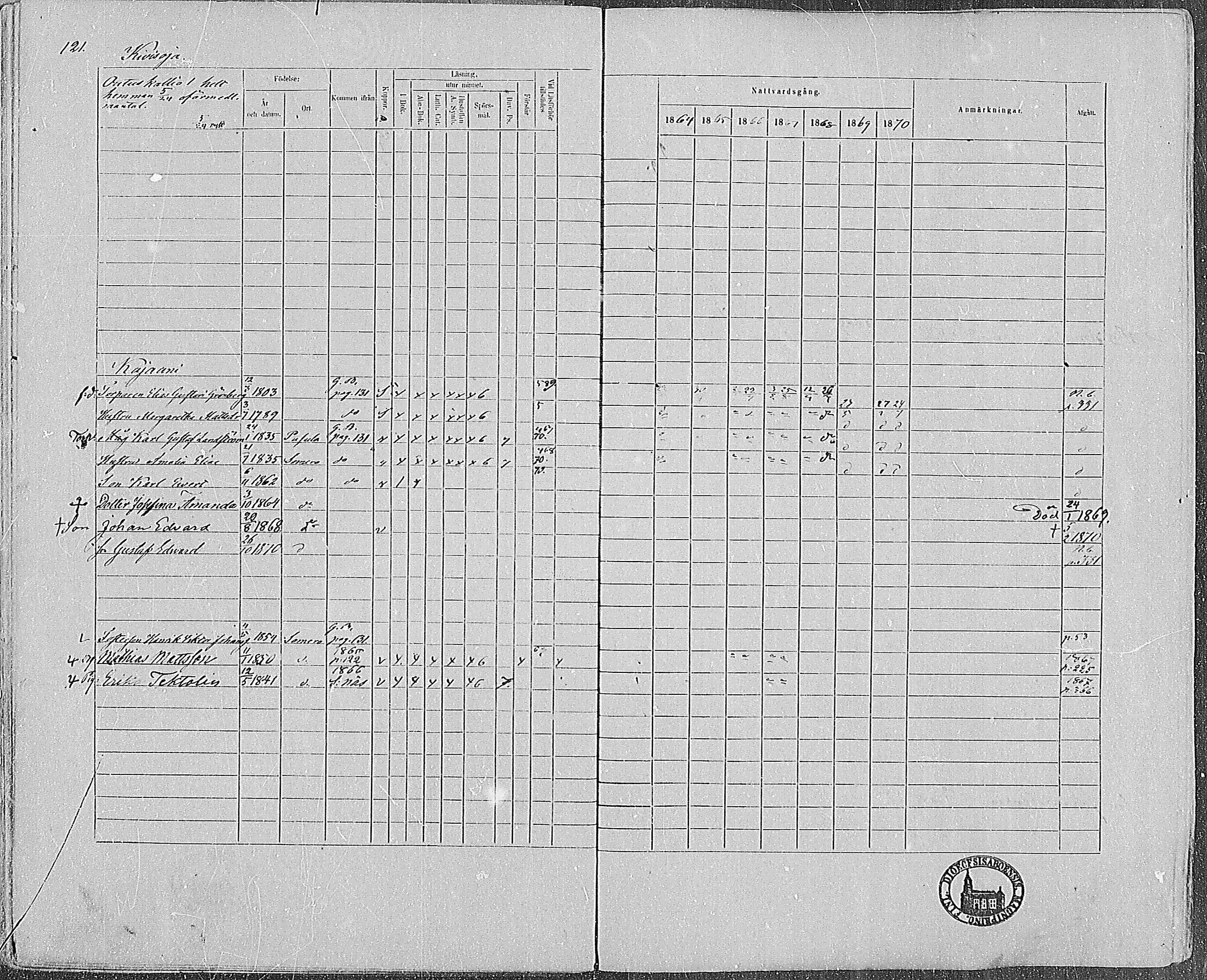 [ kuvat/122.jpg ]