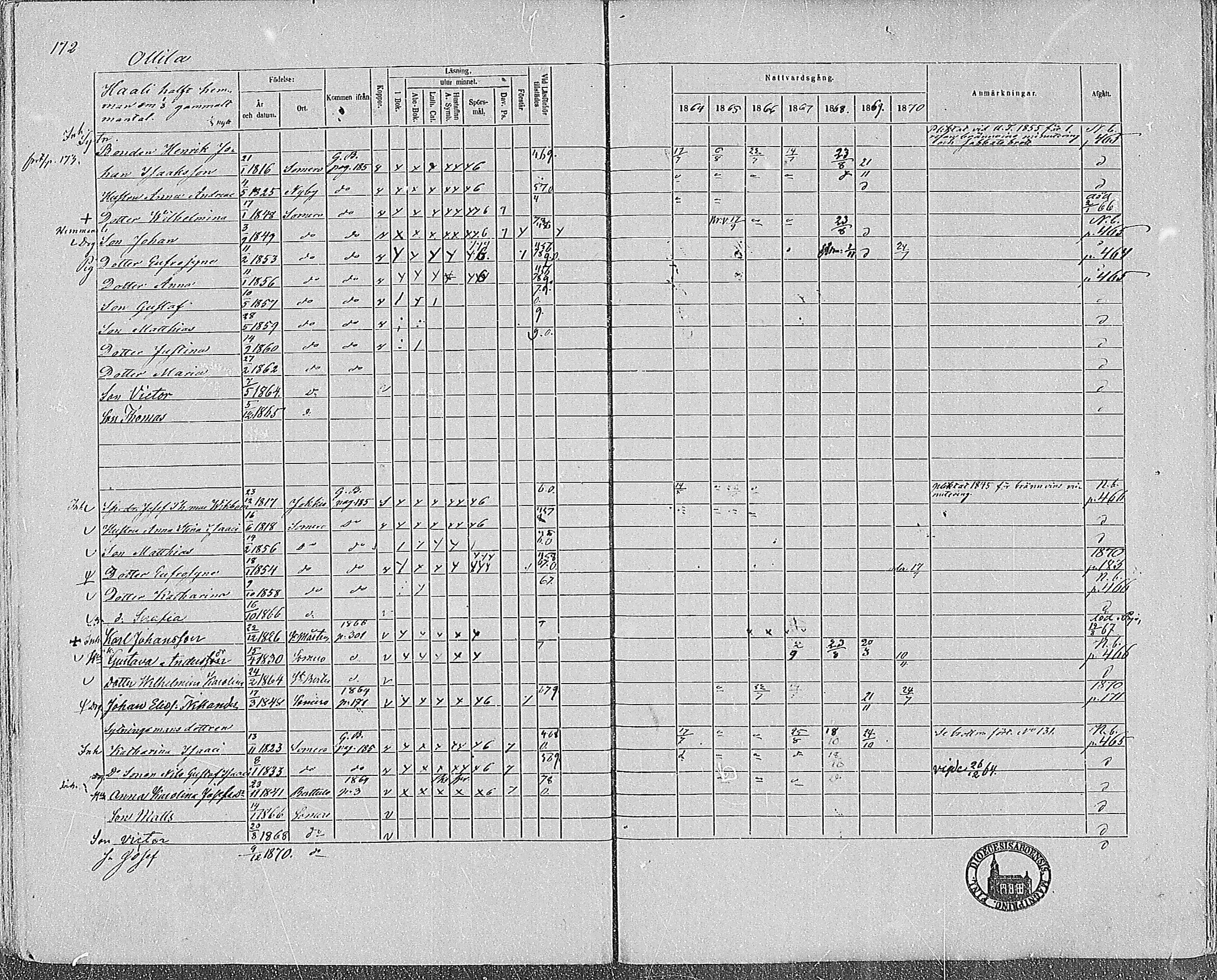 [ kuvat/173.jpg ]