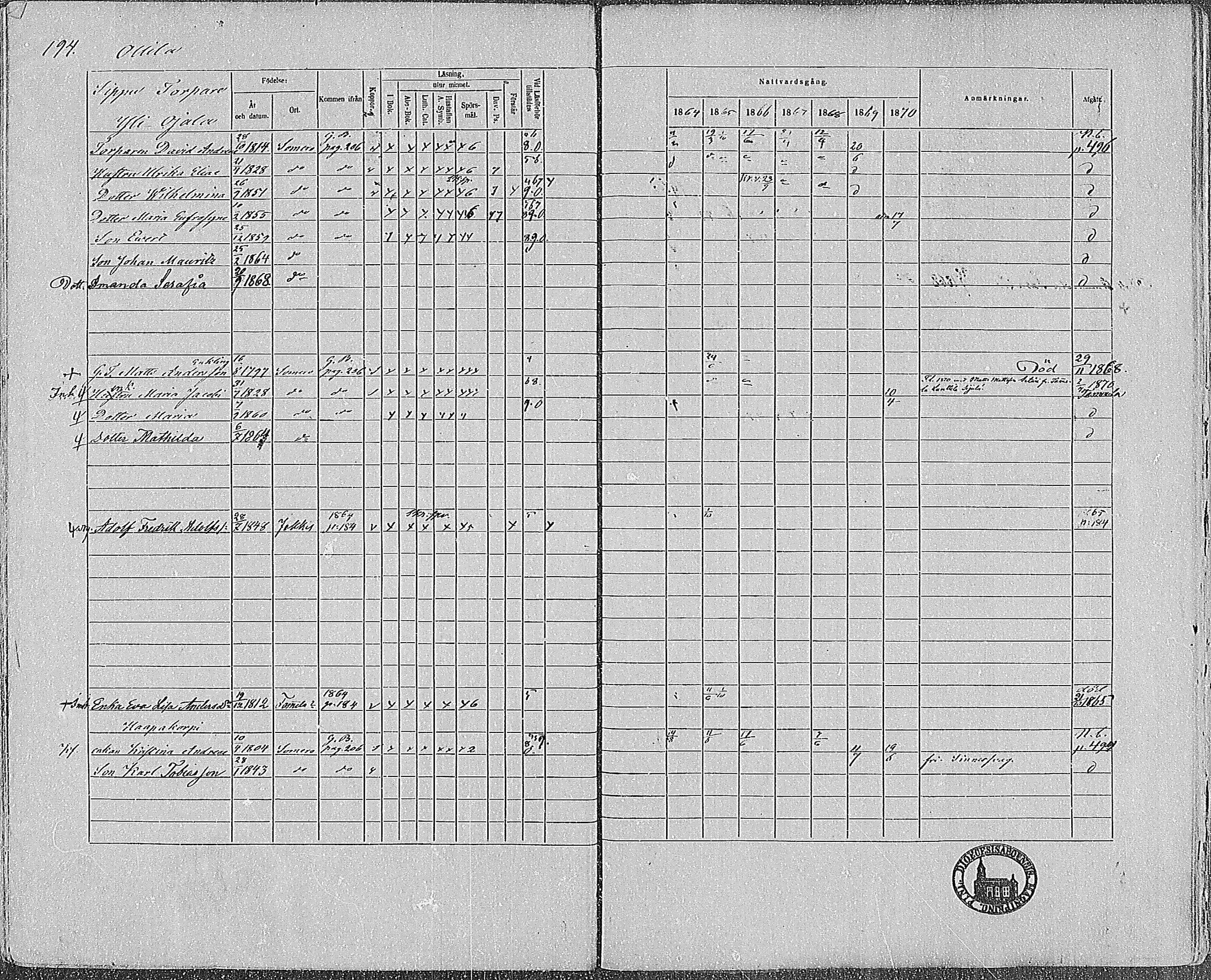 [ kuvat/193.jpg ]