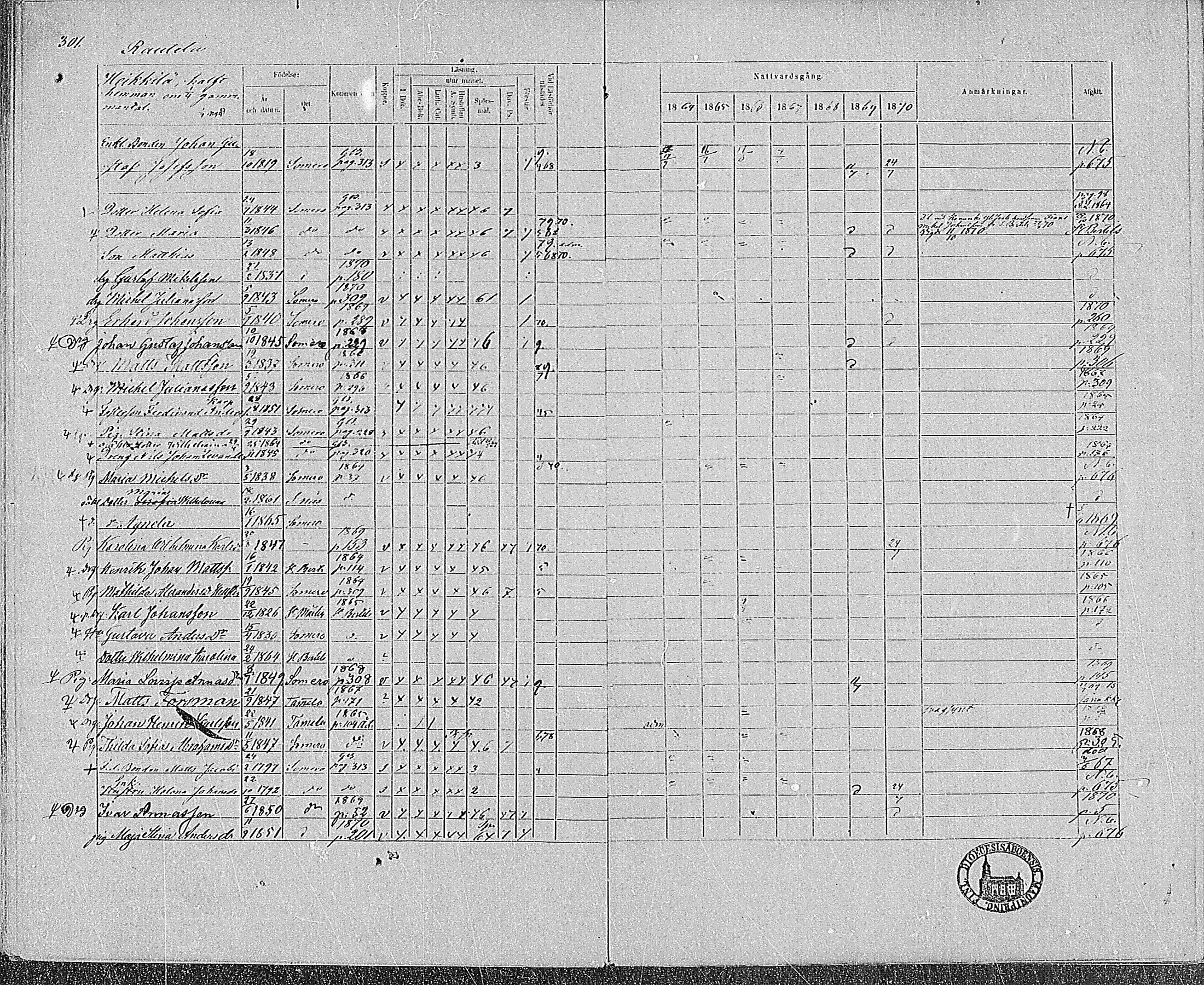 [ kuvat/291.jpg ]