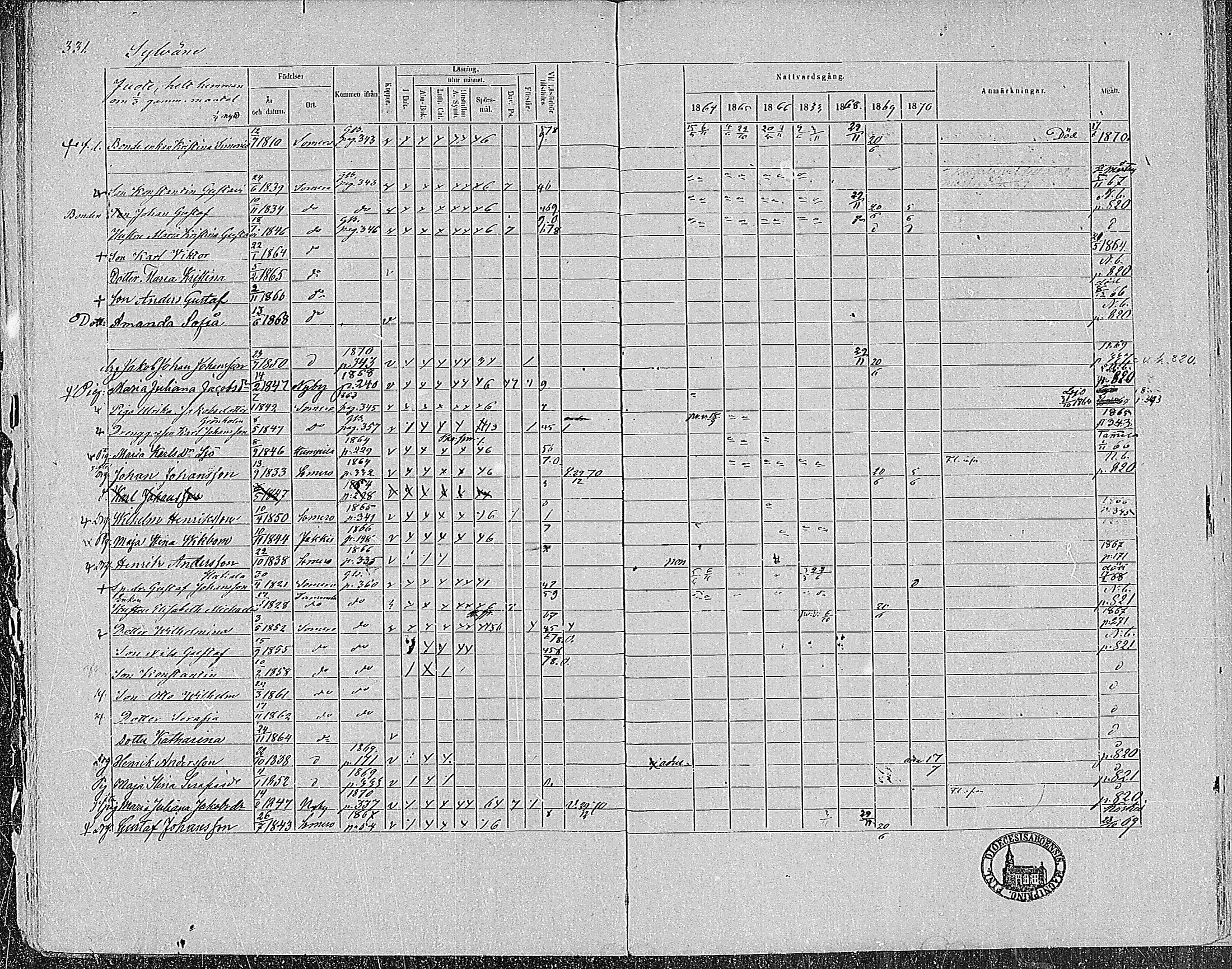 [ kuvat/319.jpg ]