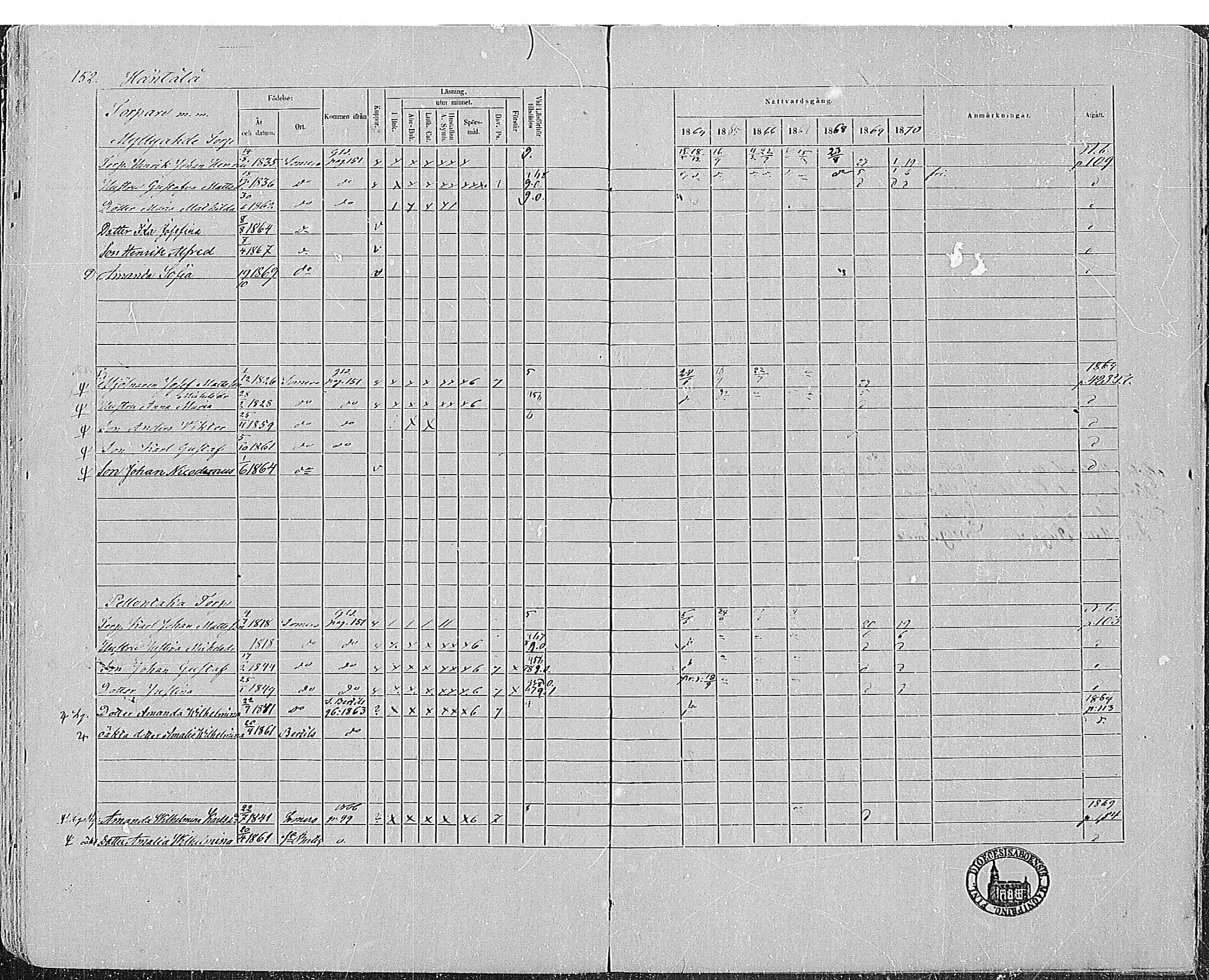 [ kuvat/150.jpg ]