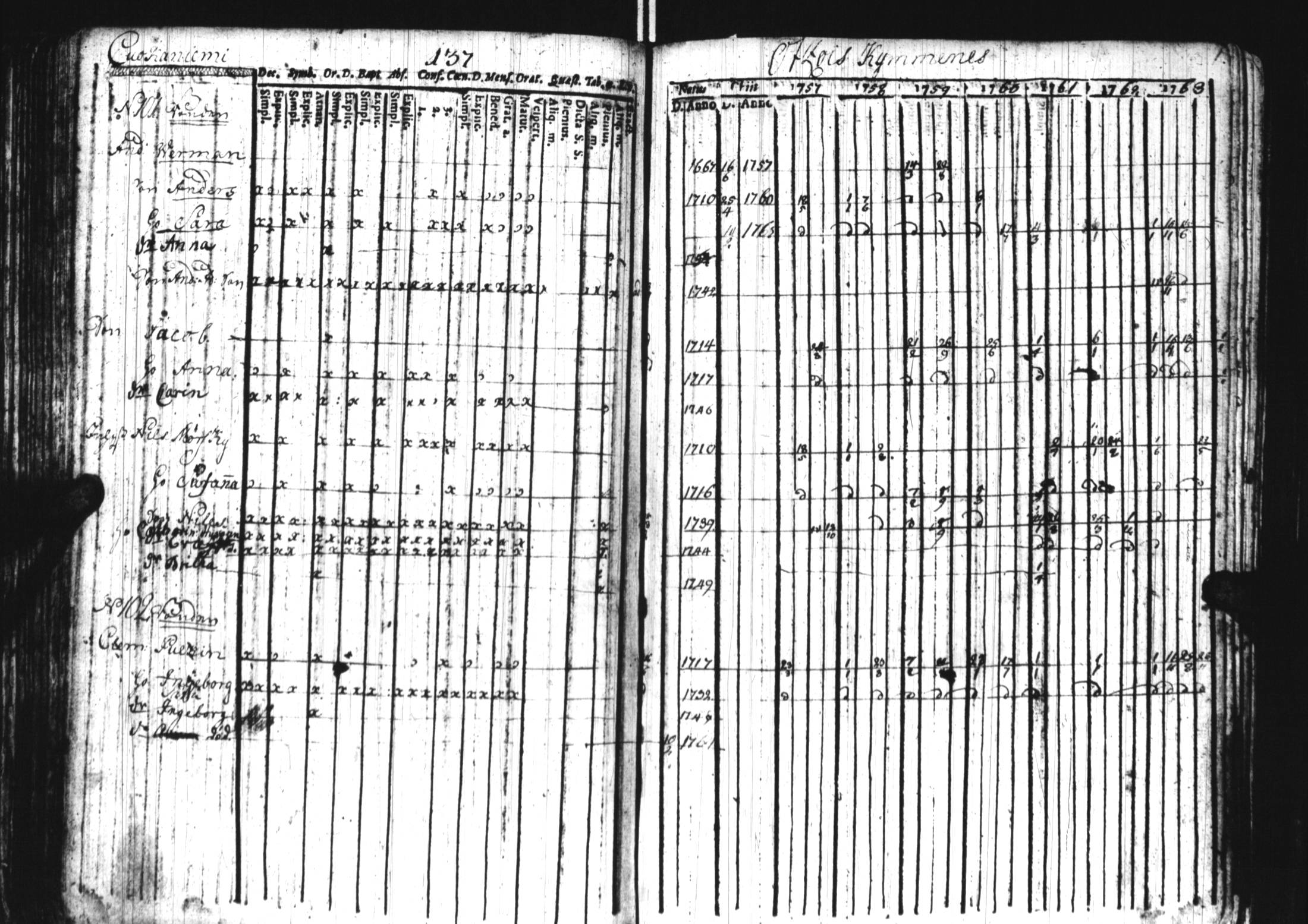 [ kuvat/127.jpg ]
