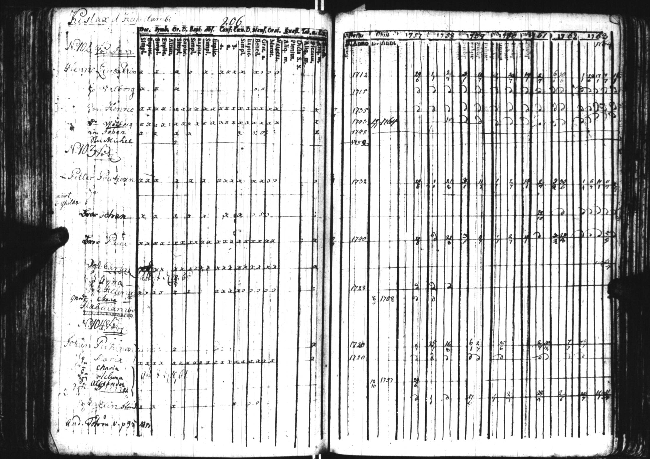 [ kuvat/194.jpg ]