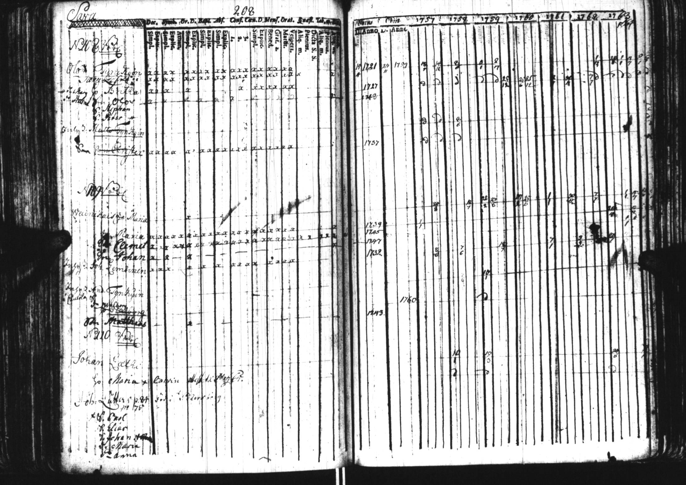 [ kuvat/196.jpg ]
