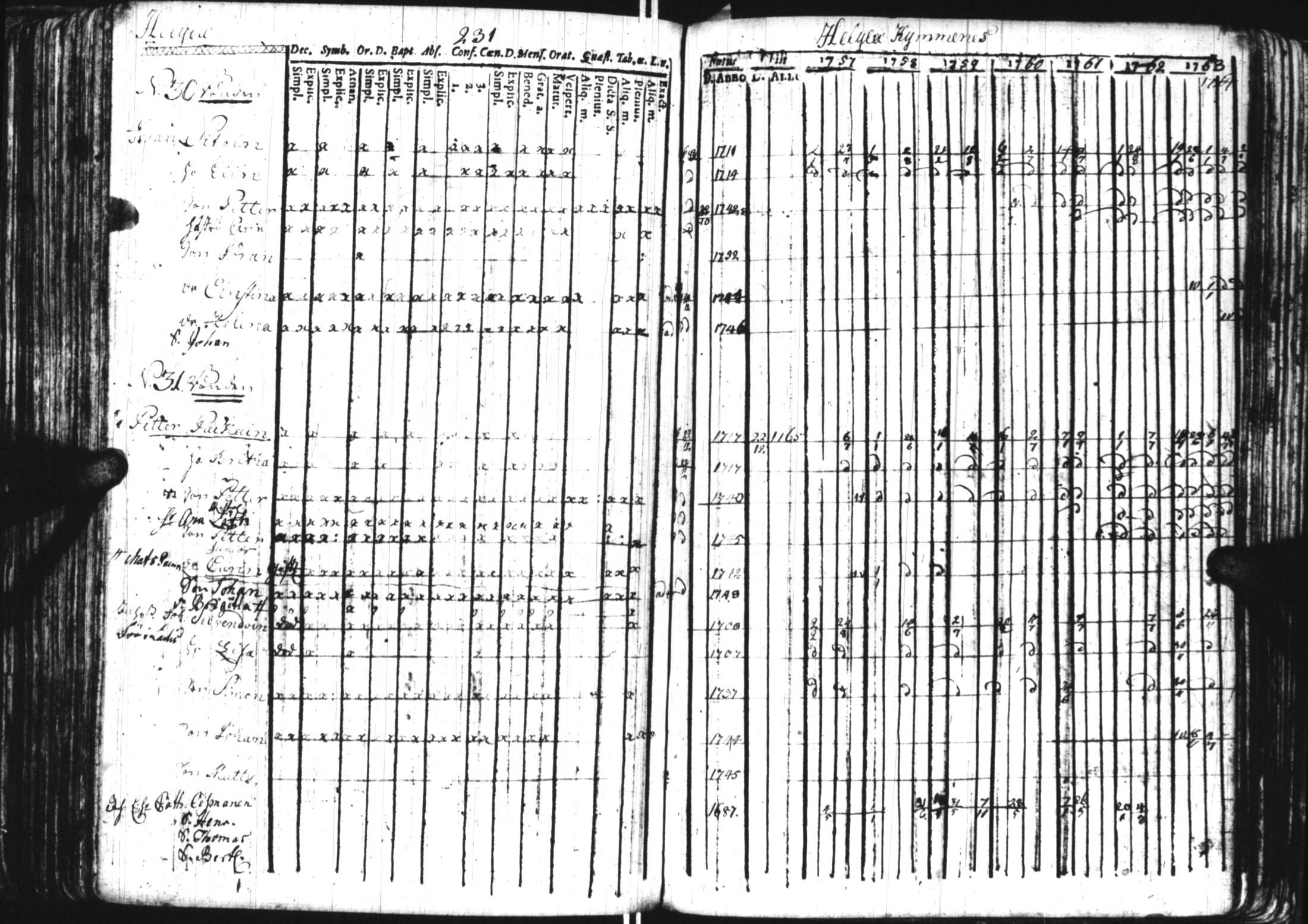 [ kuvat/219.jpg ]