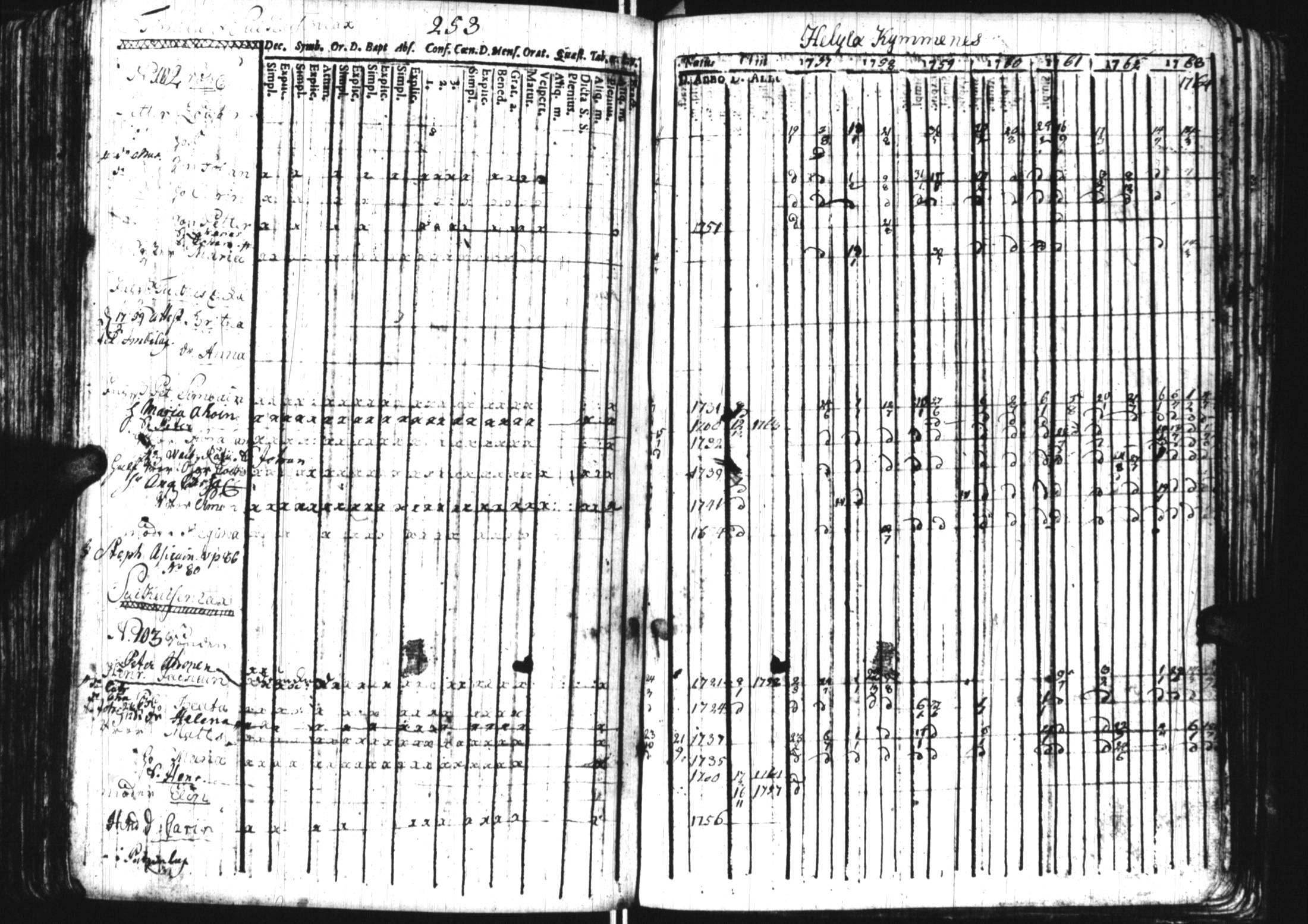 [ kuvat/241.jpg ]