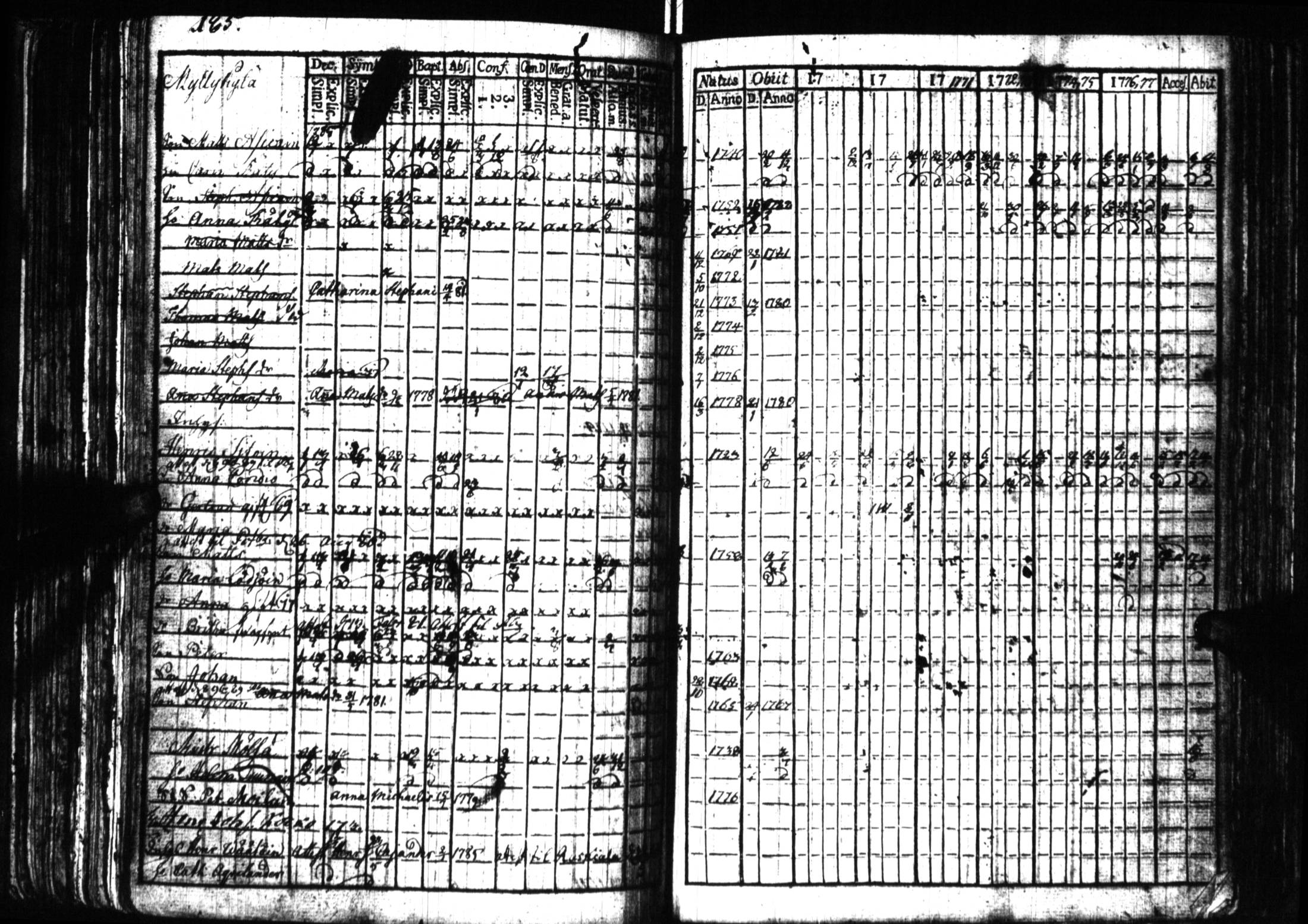 [ kuvat/149.jpg ]