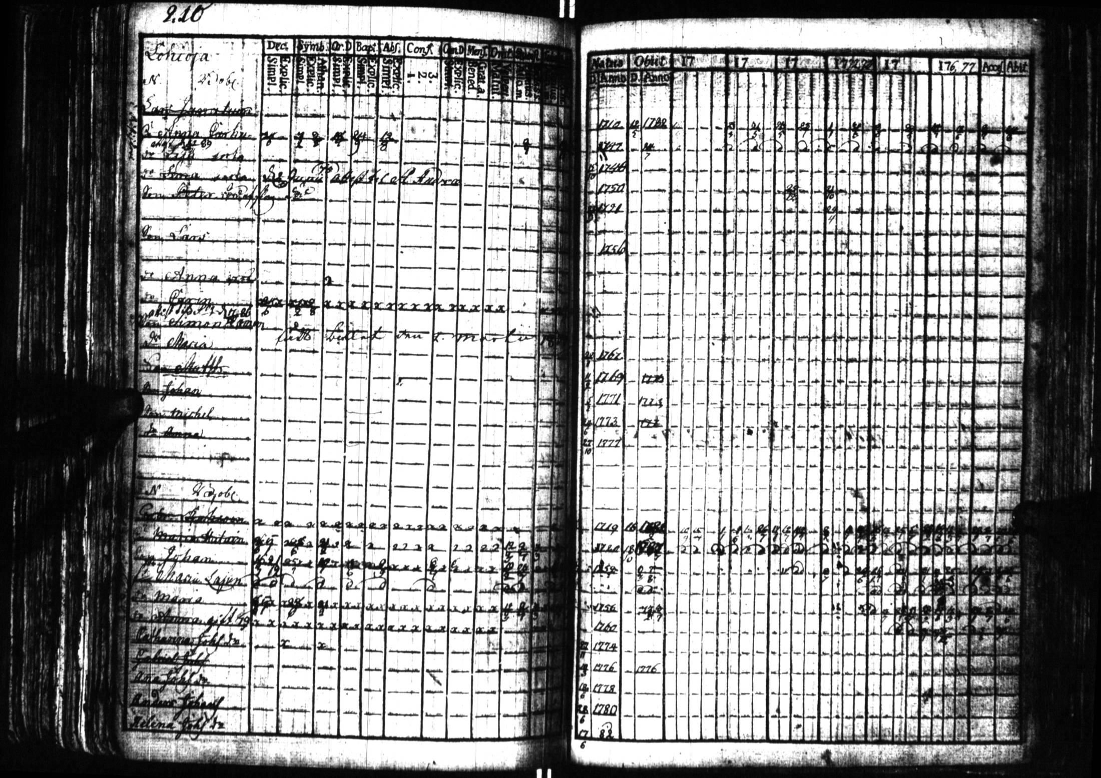 [ kuvat/174.jpg ]