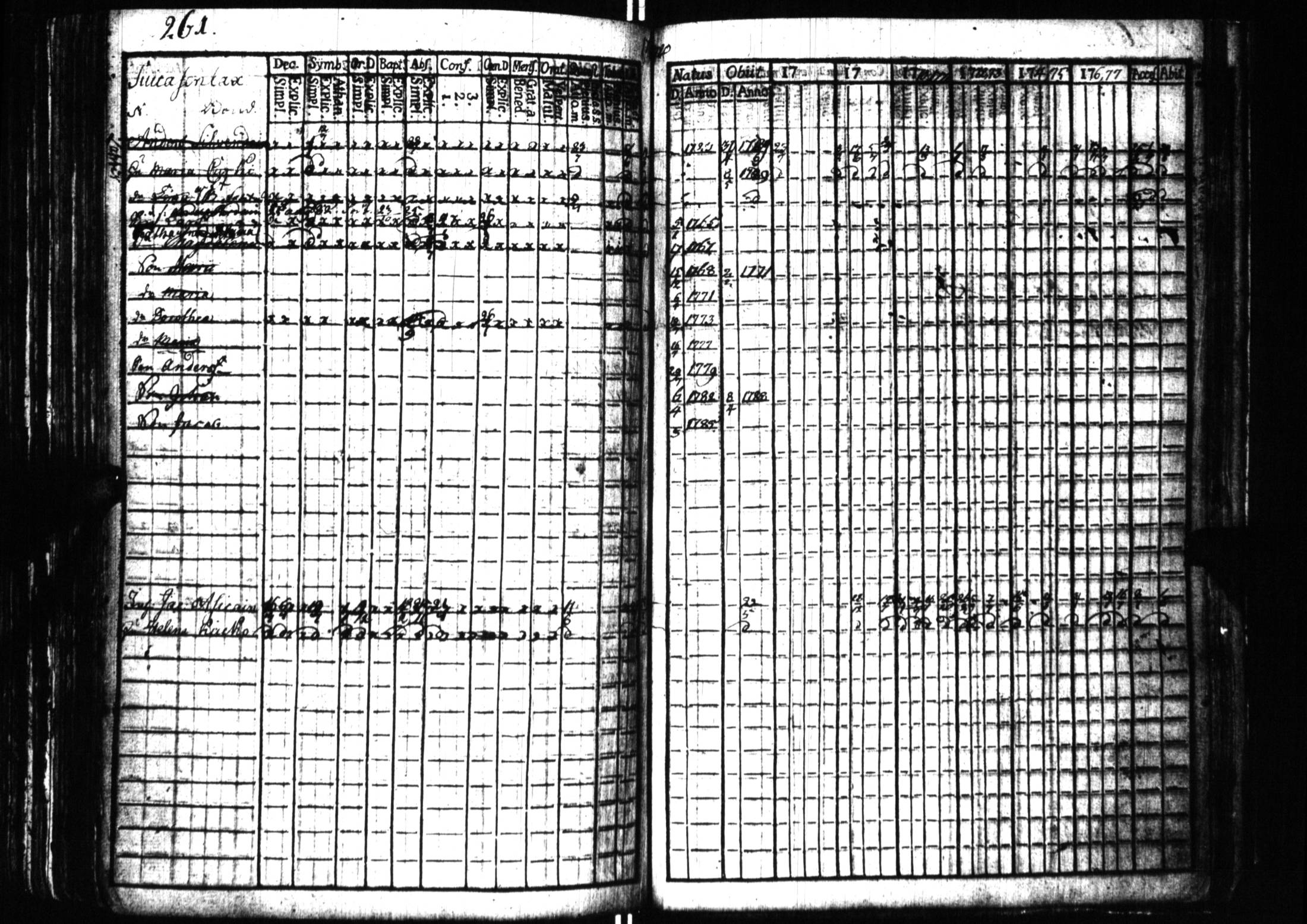 [ kuvat/225.jpg ]