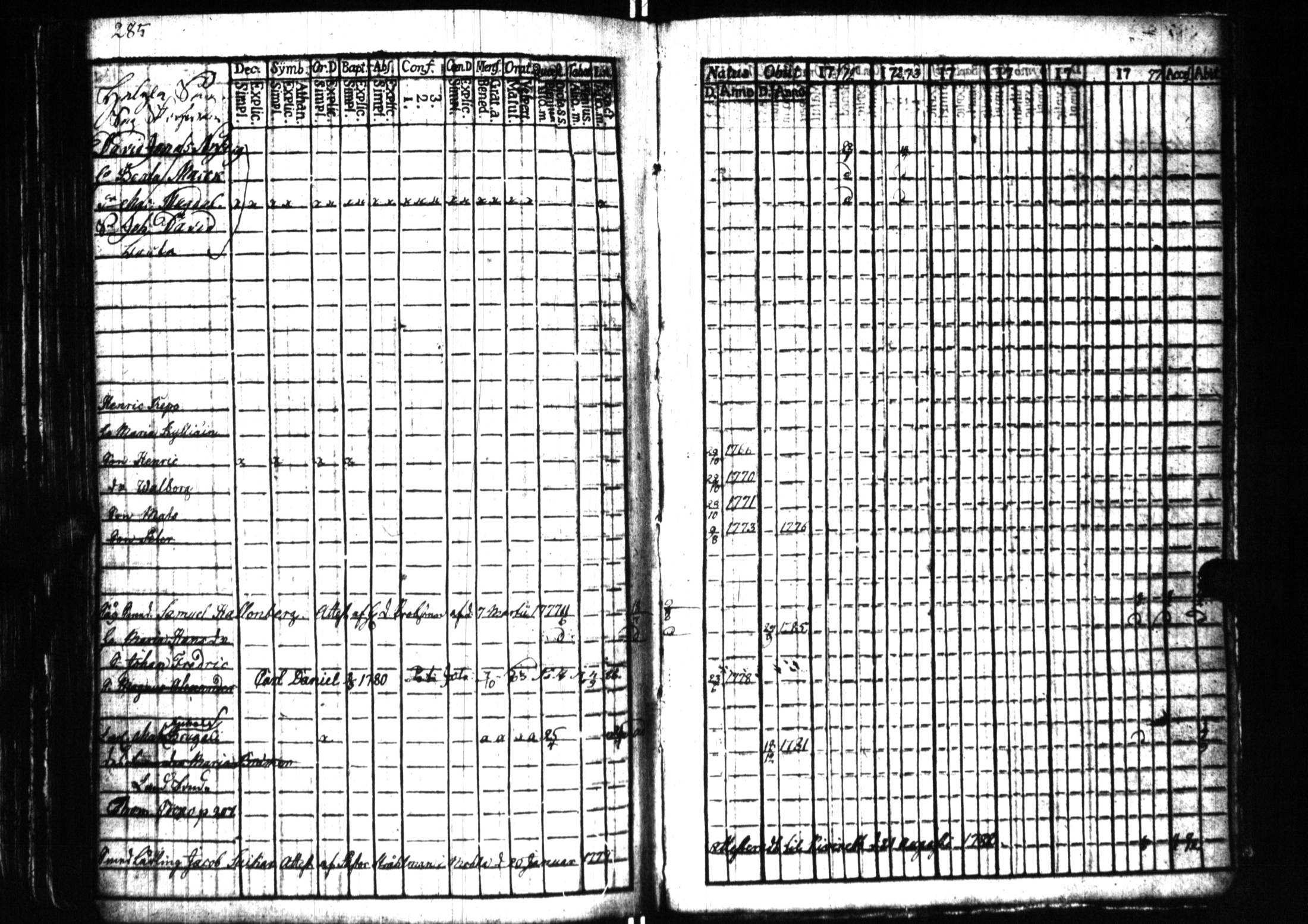 [ kuvat/249.jpg ]