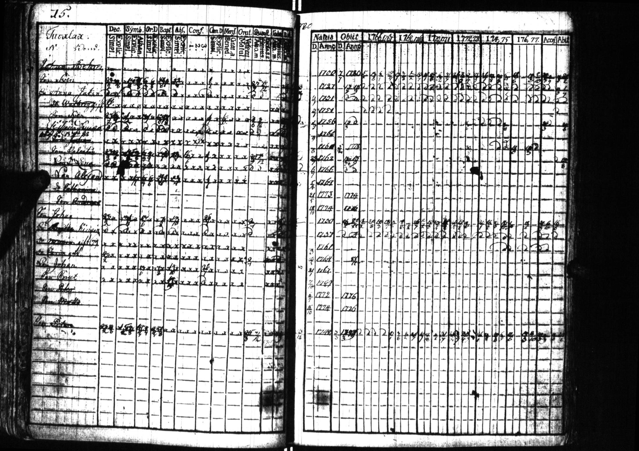 [ kuvat/72.jpg ]