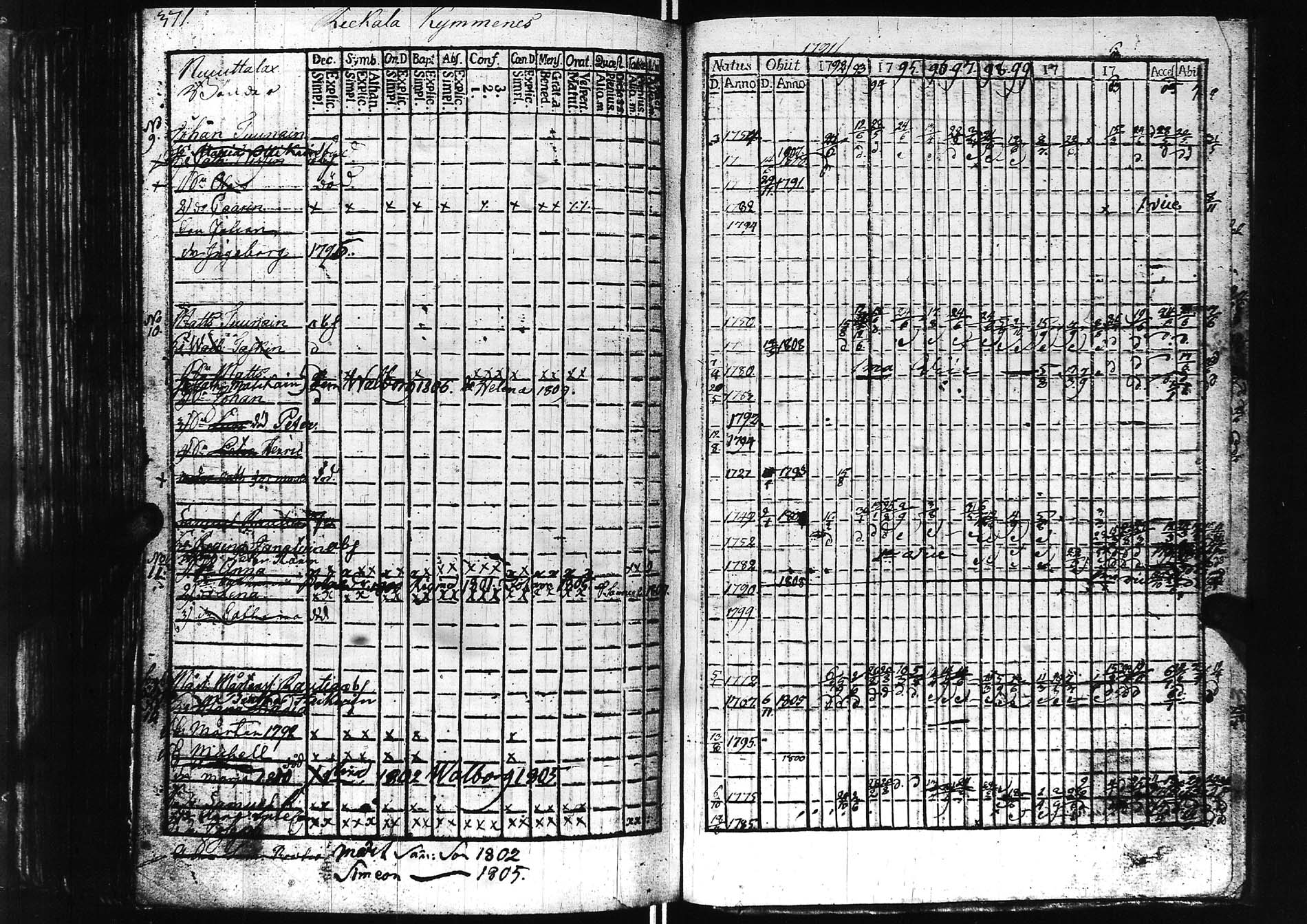 [ kuvat/247.jpg ]