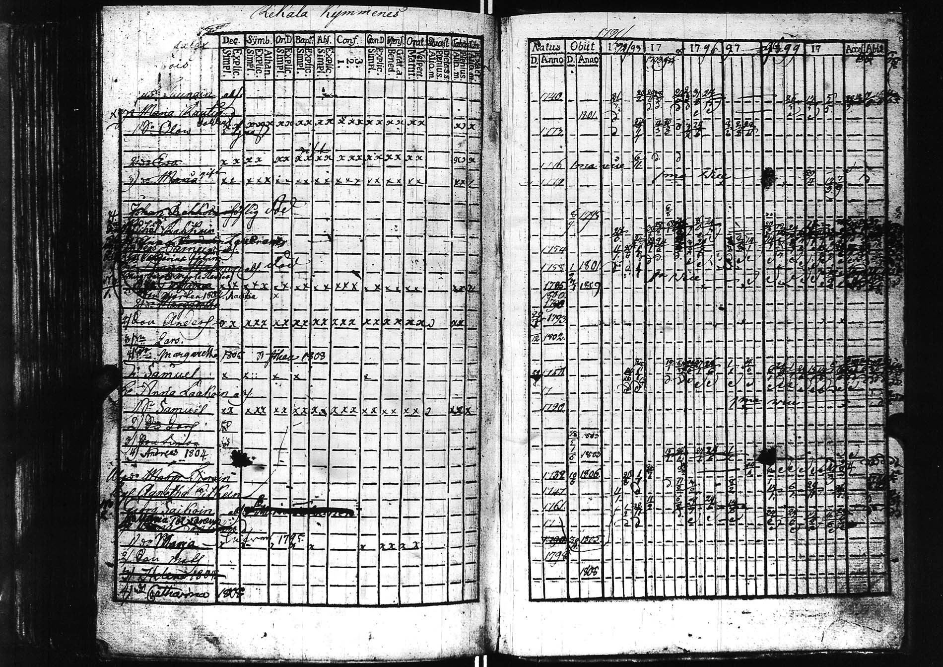 [ kuvat/249.jpg ]