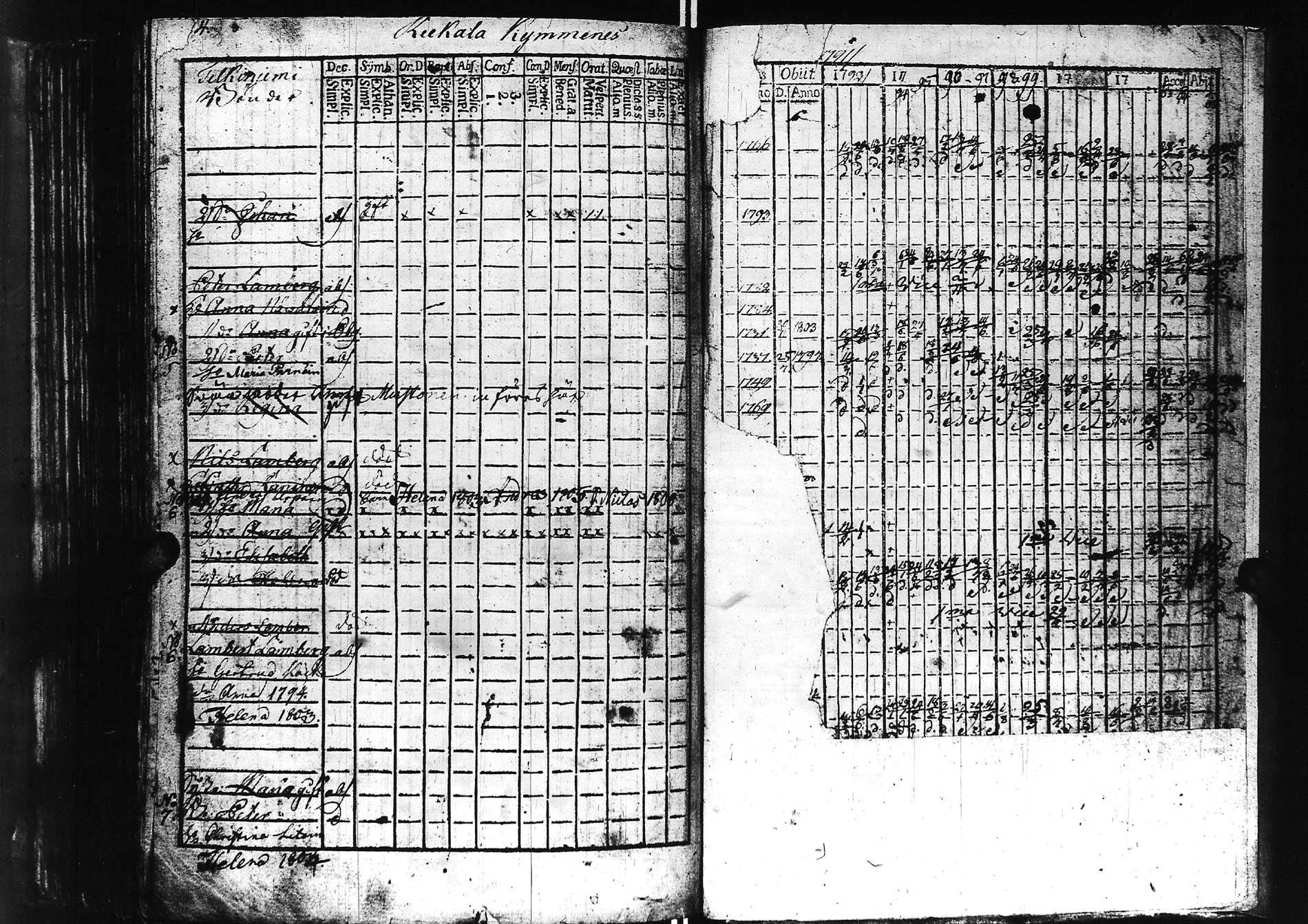 [ kuvat/258.jpg ]