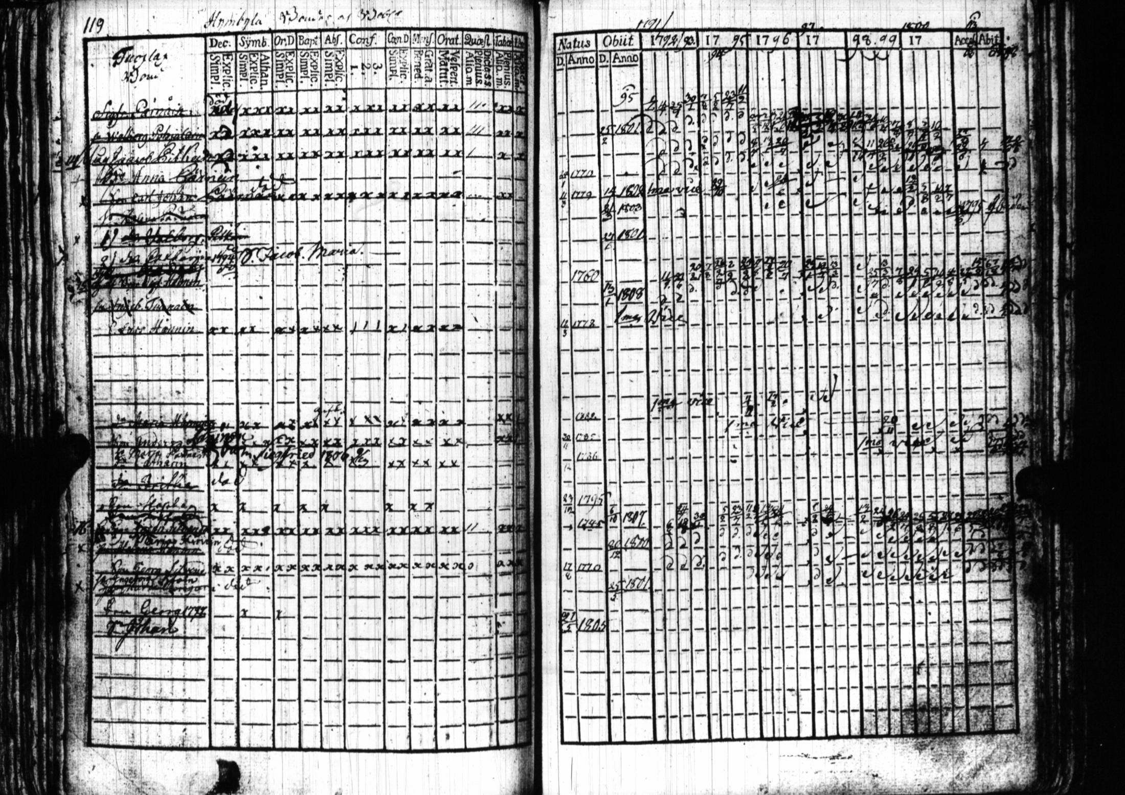 [ kuvat/116.jpg ]