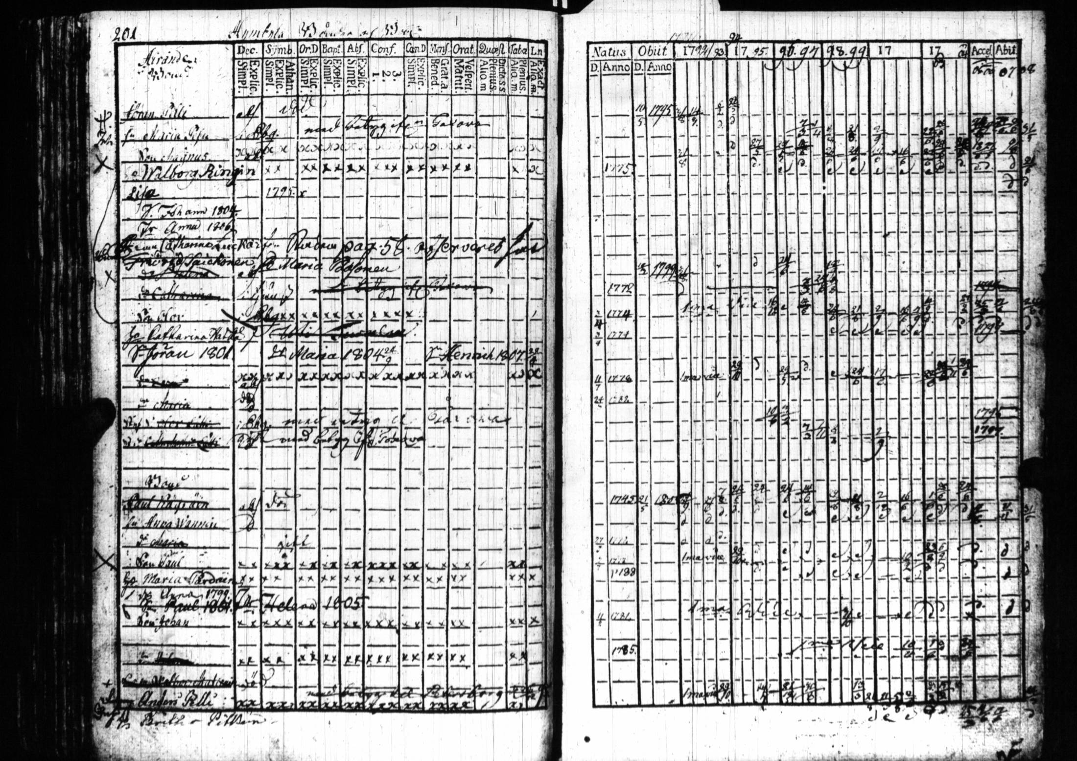 [ kuvat/197.jpg ]