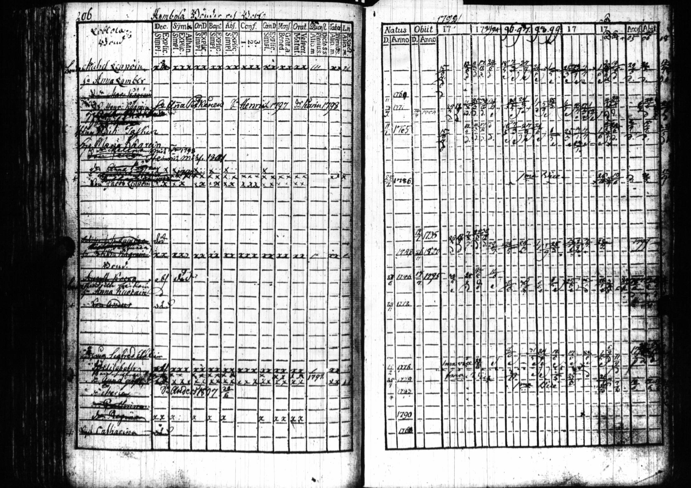 [ kuvat/202.jpg ]