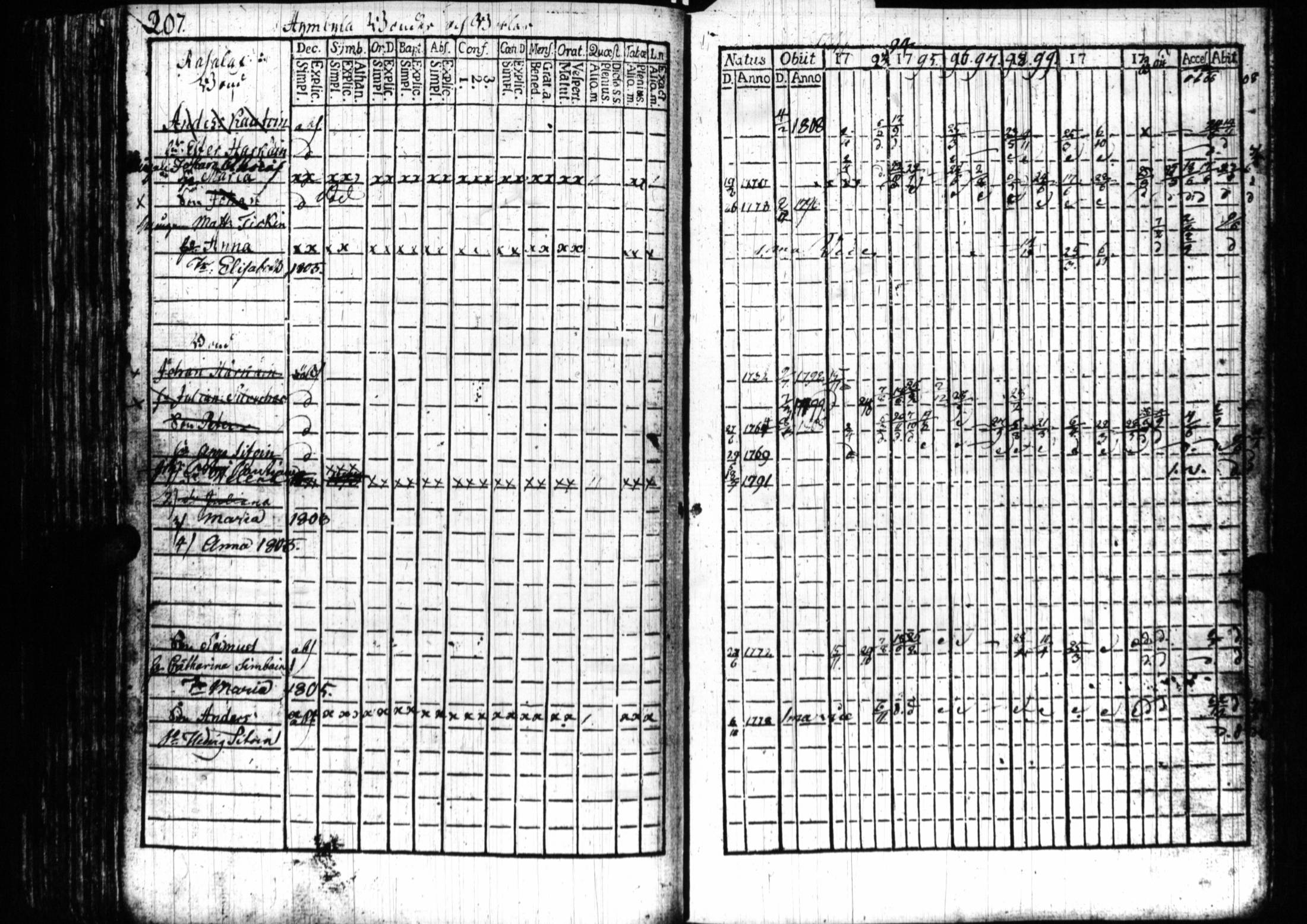 [ kuvat/204.jpg ]