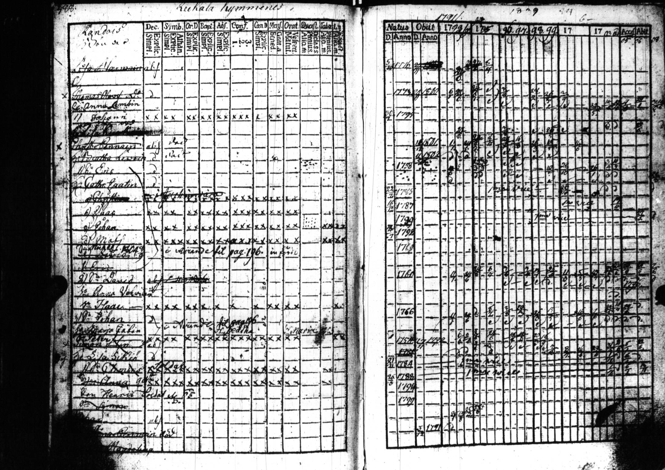 [ kuvat/385.jpg ]