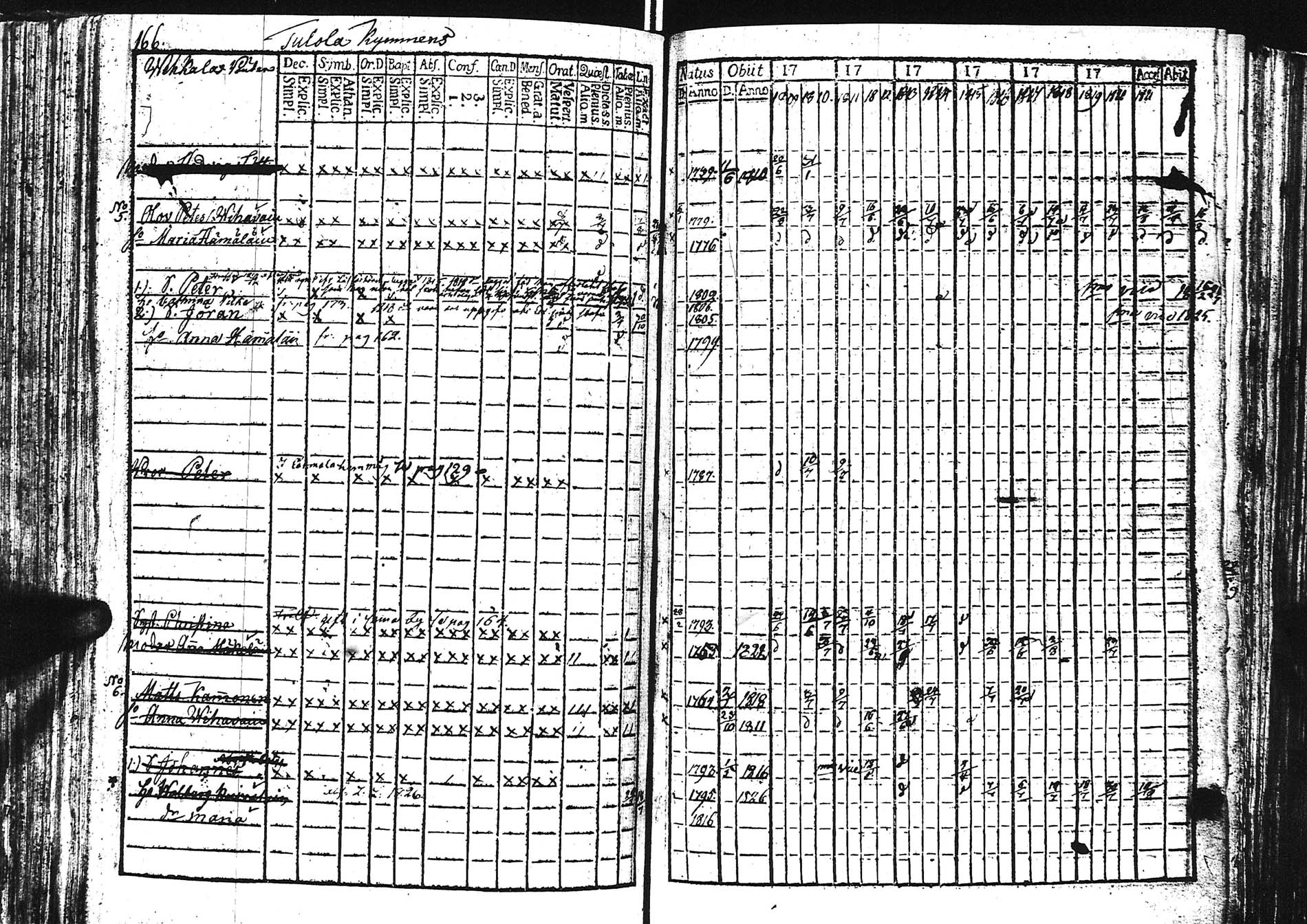 [ kuvat/167.jpg ]