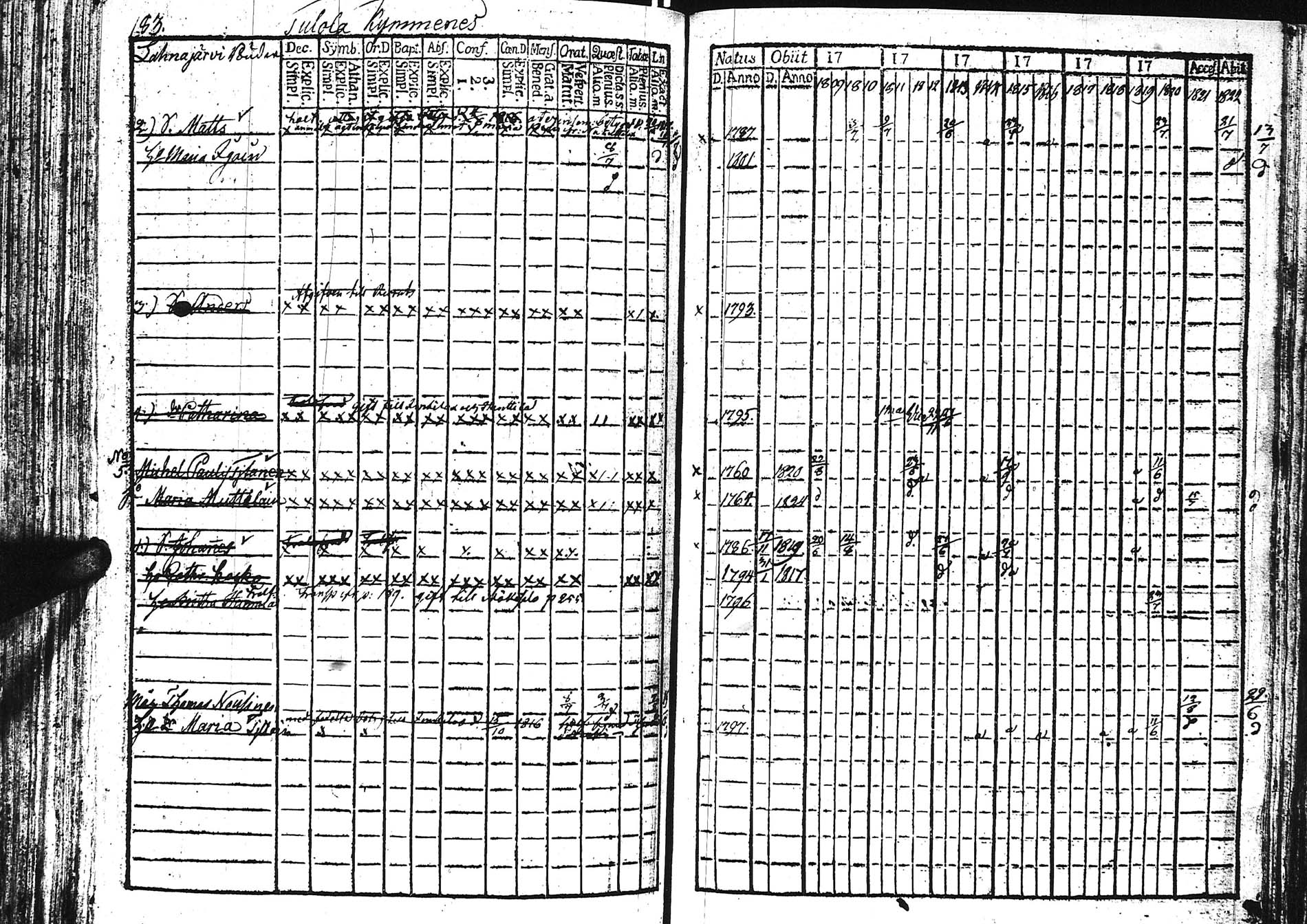[ kuvat/184.jpg ]