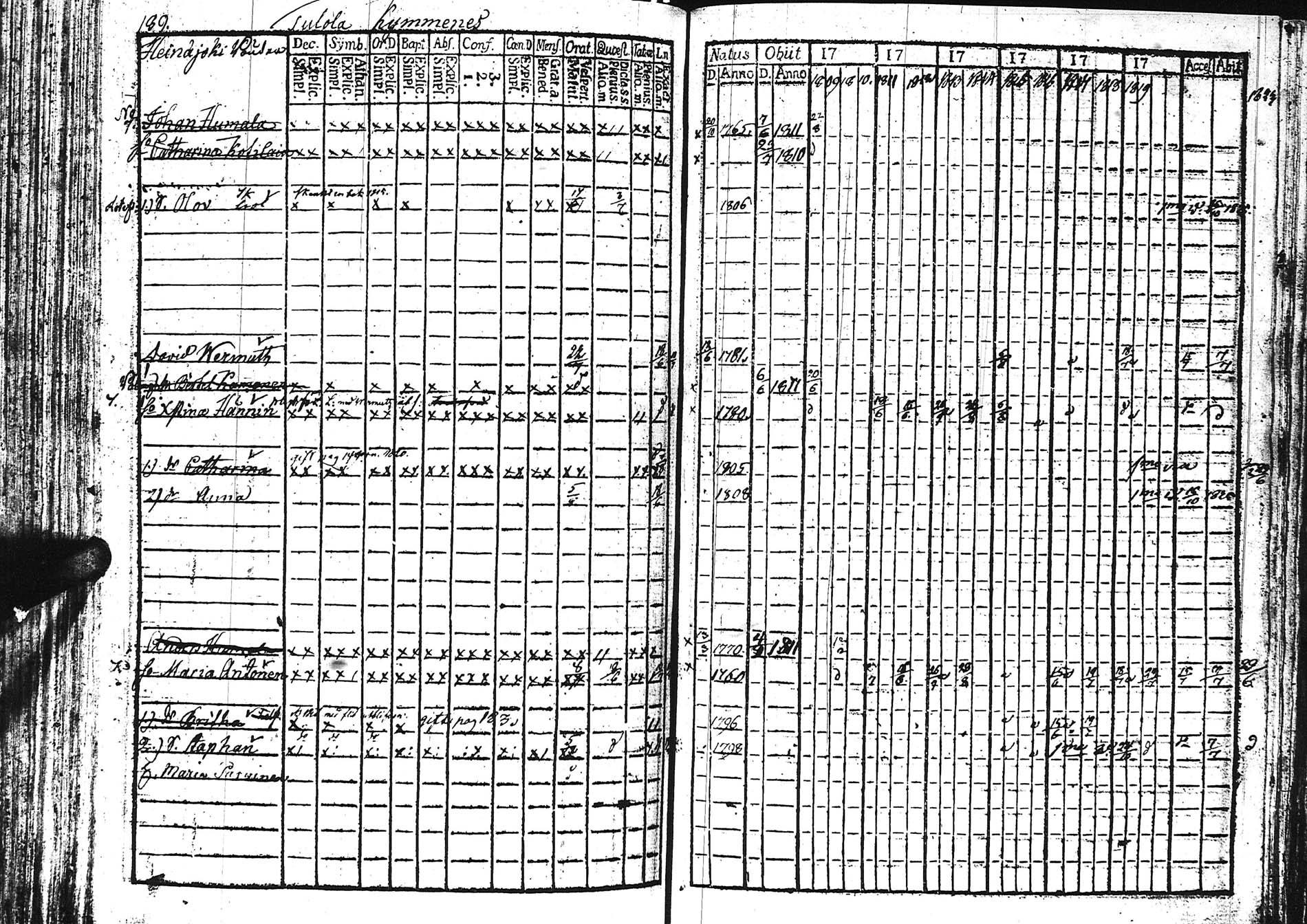 [ kuvat/190.jpg ]