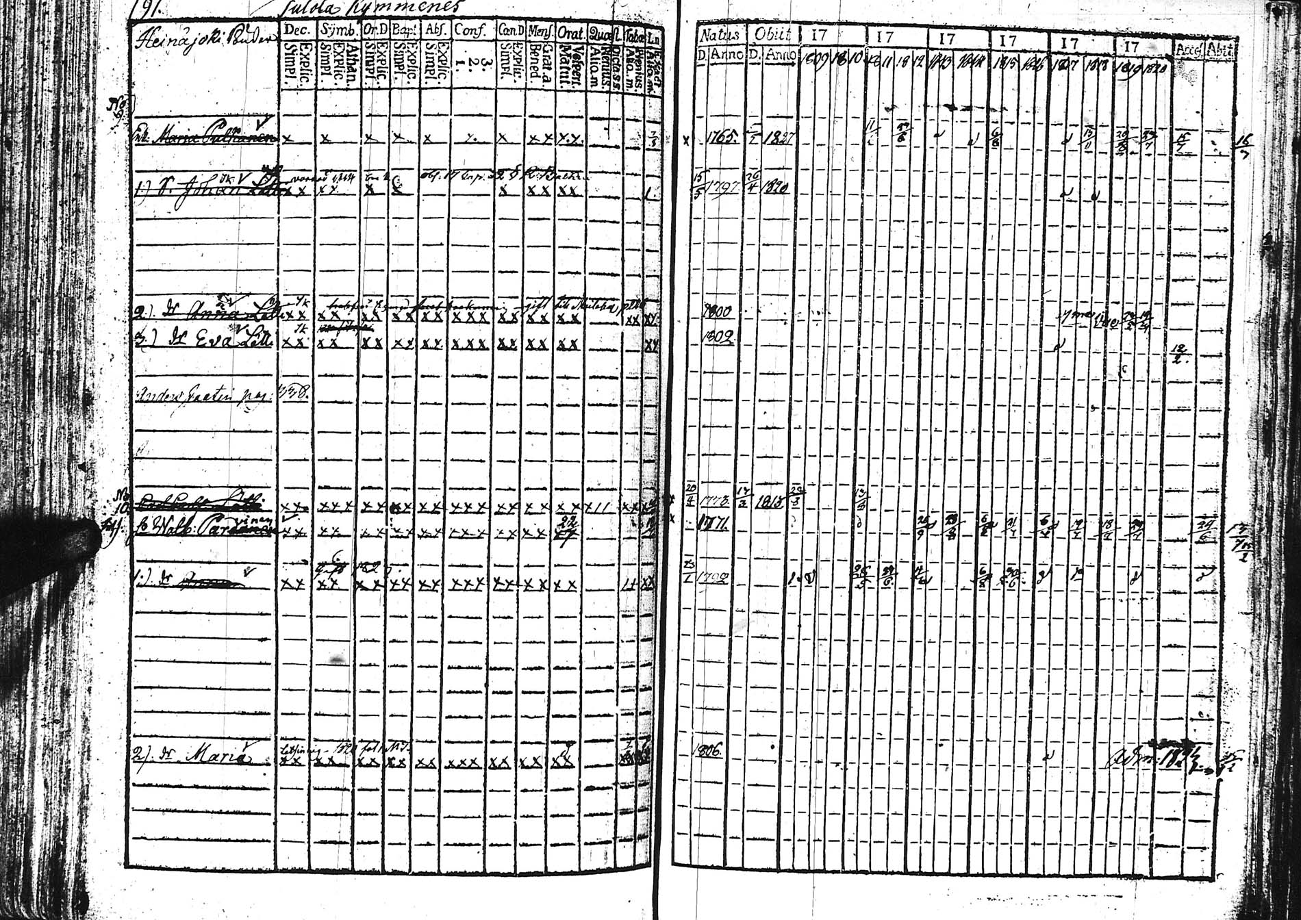 [ kuvat/192.jpg ]