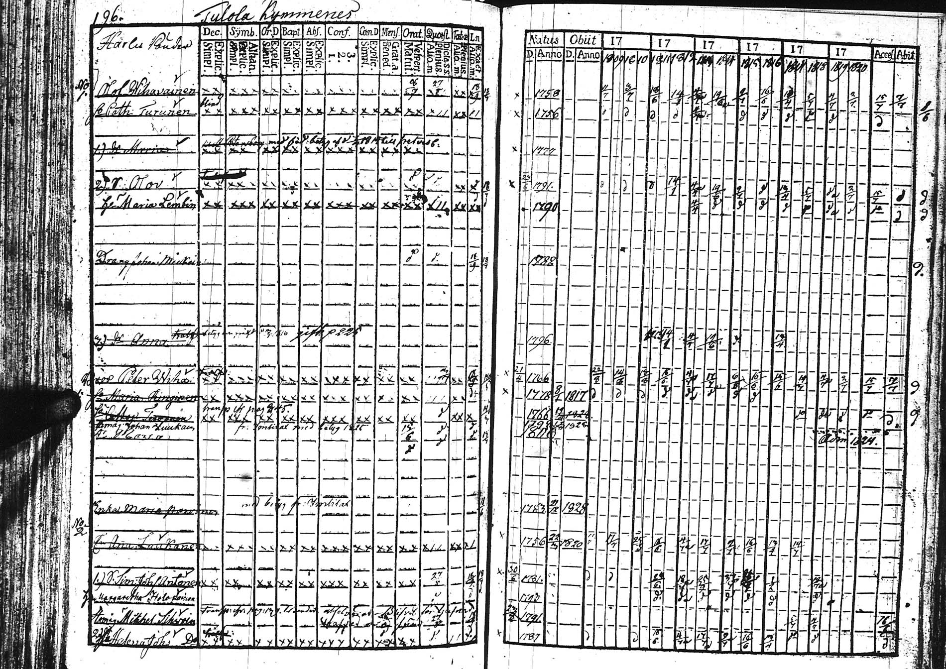 [ kuvat/197.jpg ]