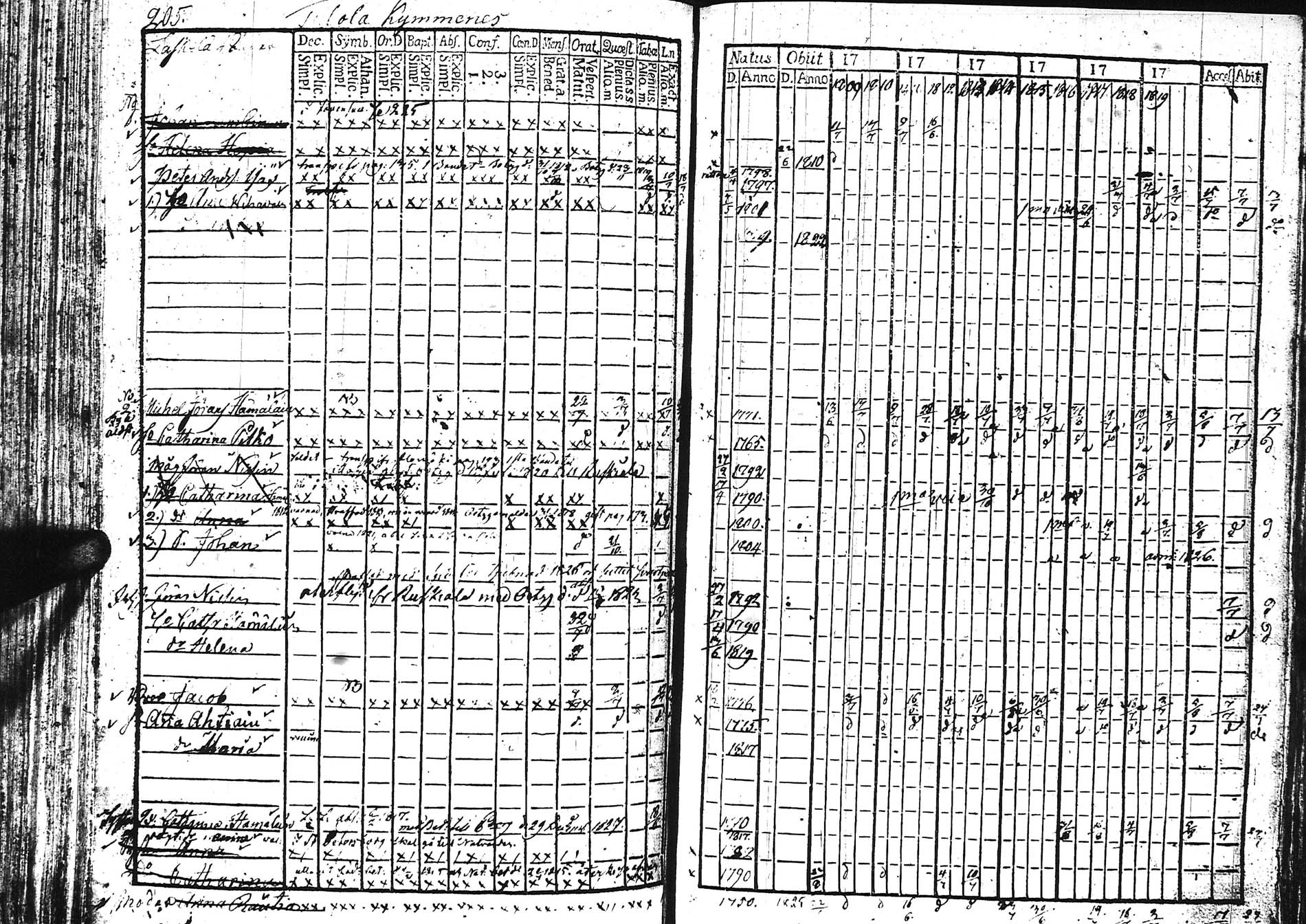 [ kuvat/206.jpg ]