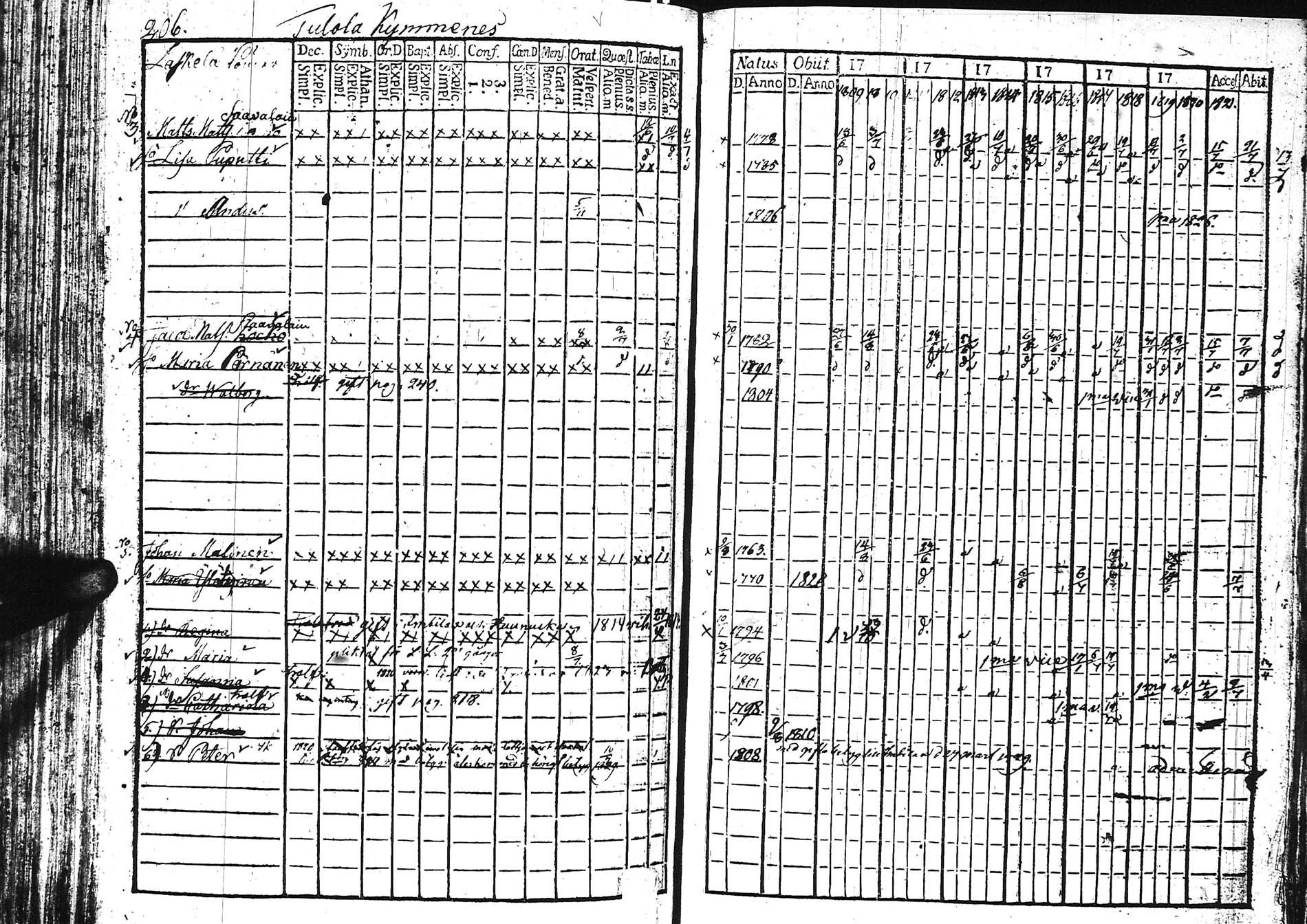 [ kuvat/207.jpg ]