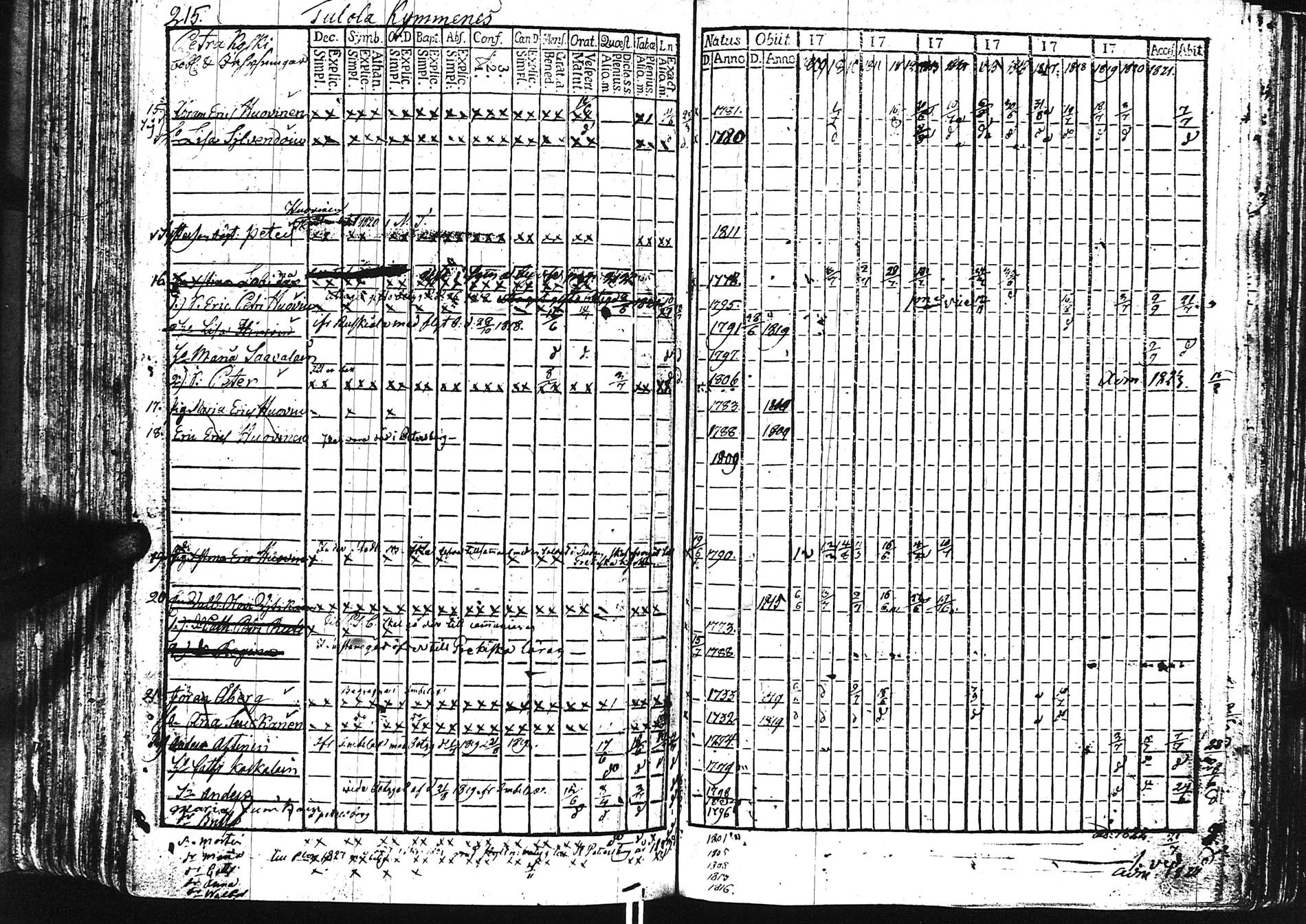 [ kuvat/216.jpg ]