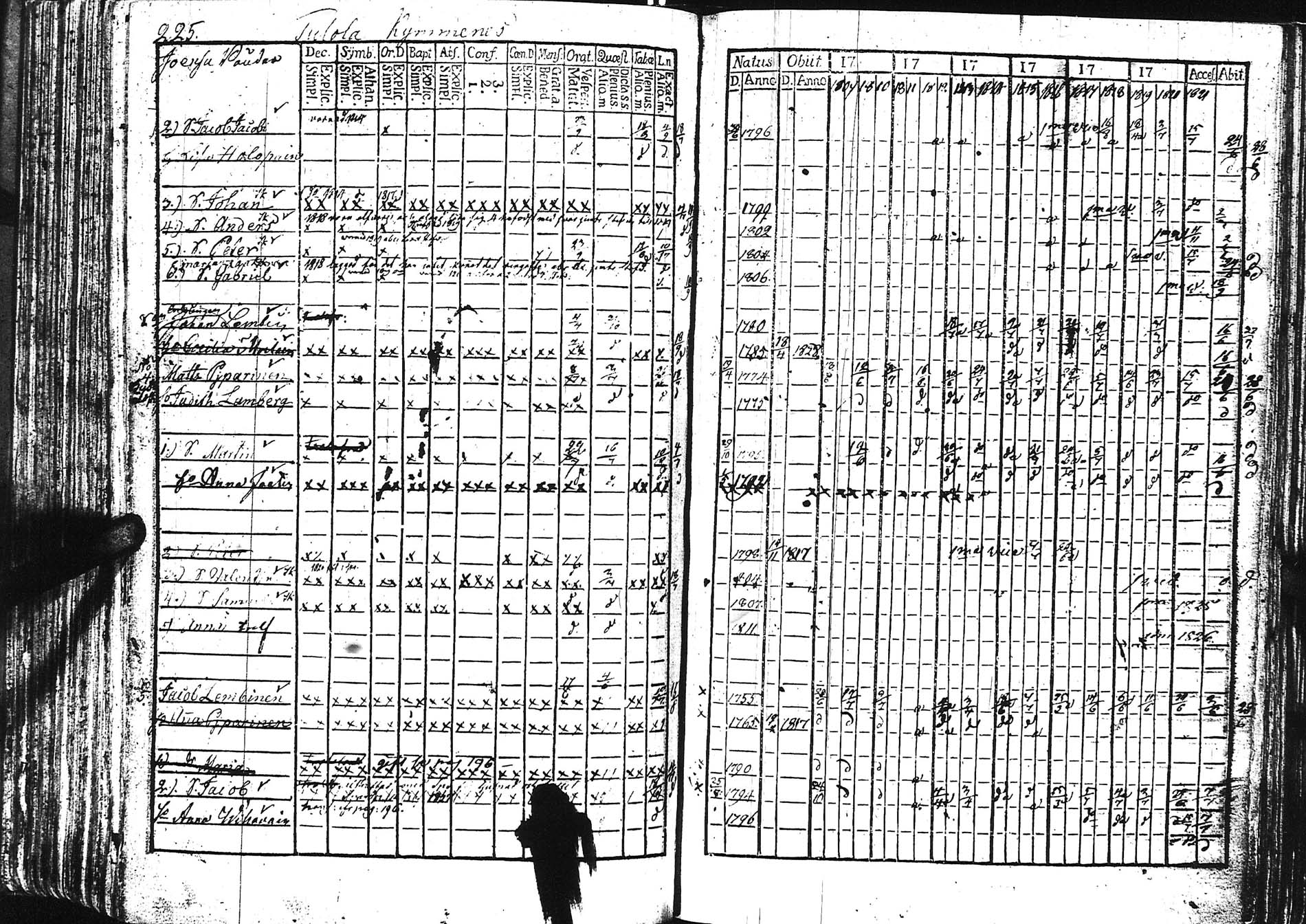 [ kuvat/226.jpg ]