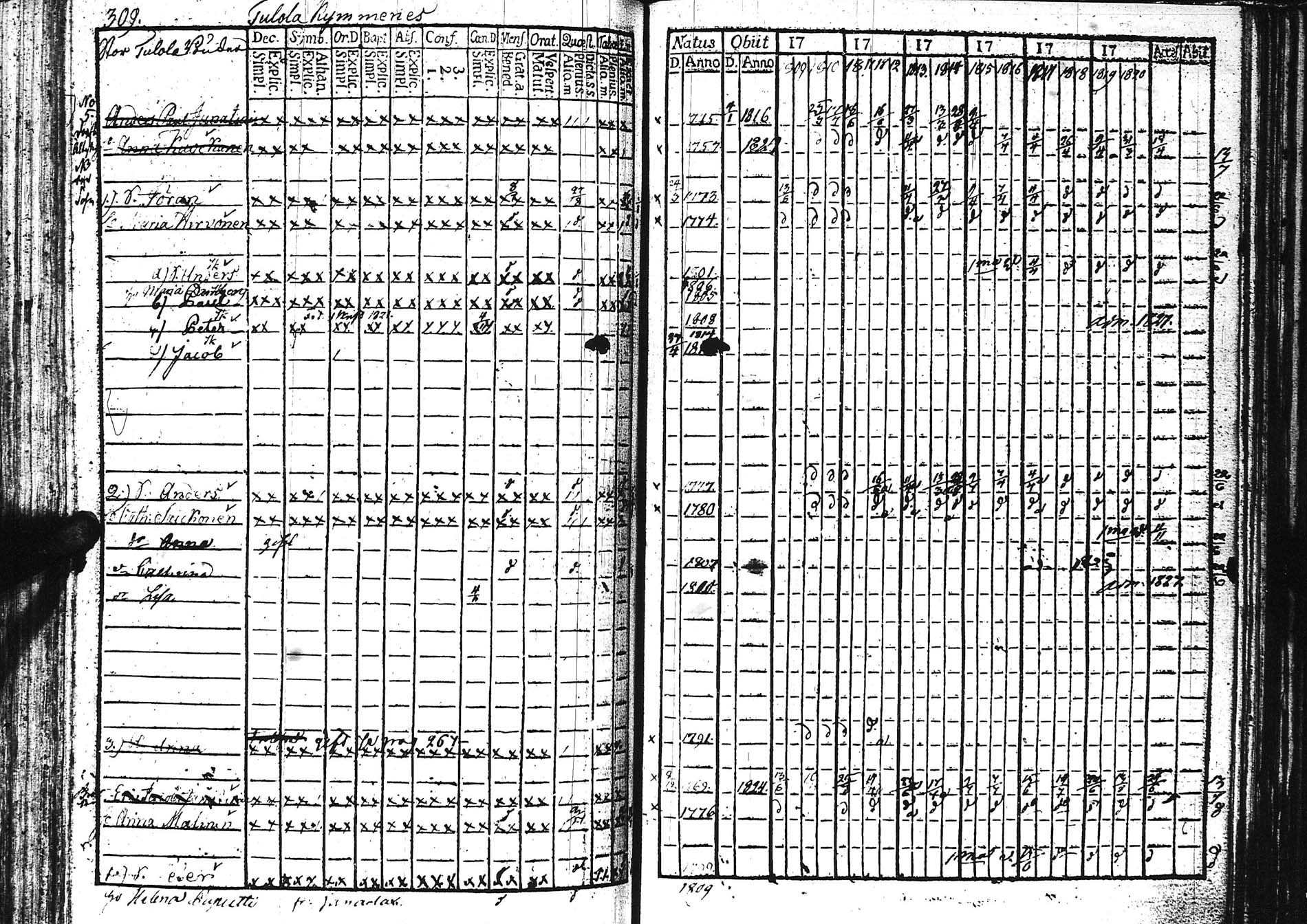 [ kuvat/310.jpg ]