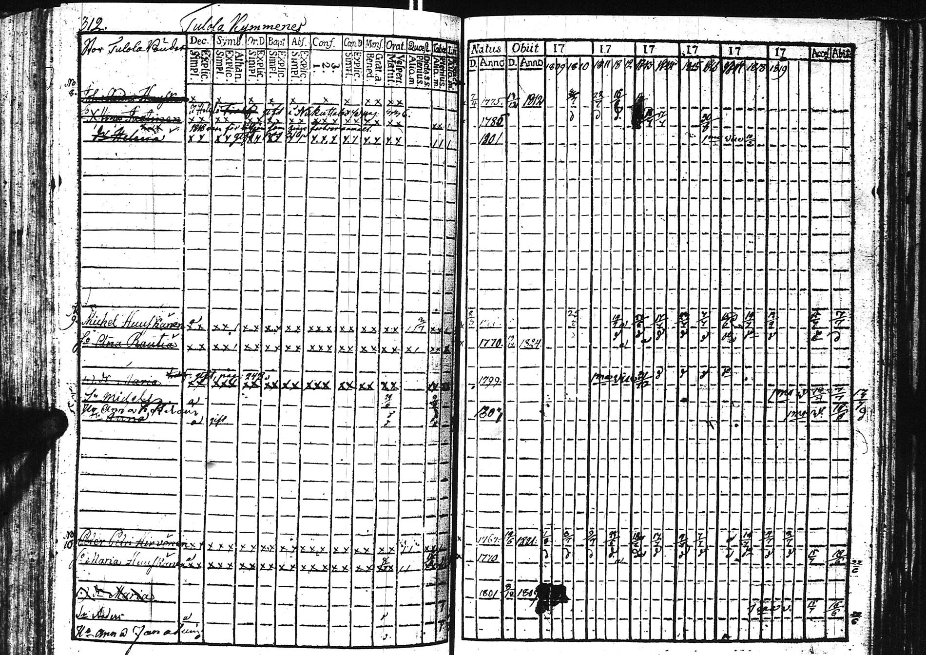 [ kuvat/313.jpg ]