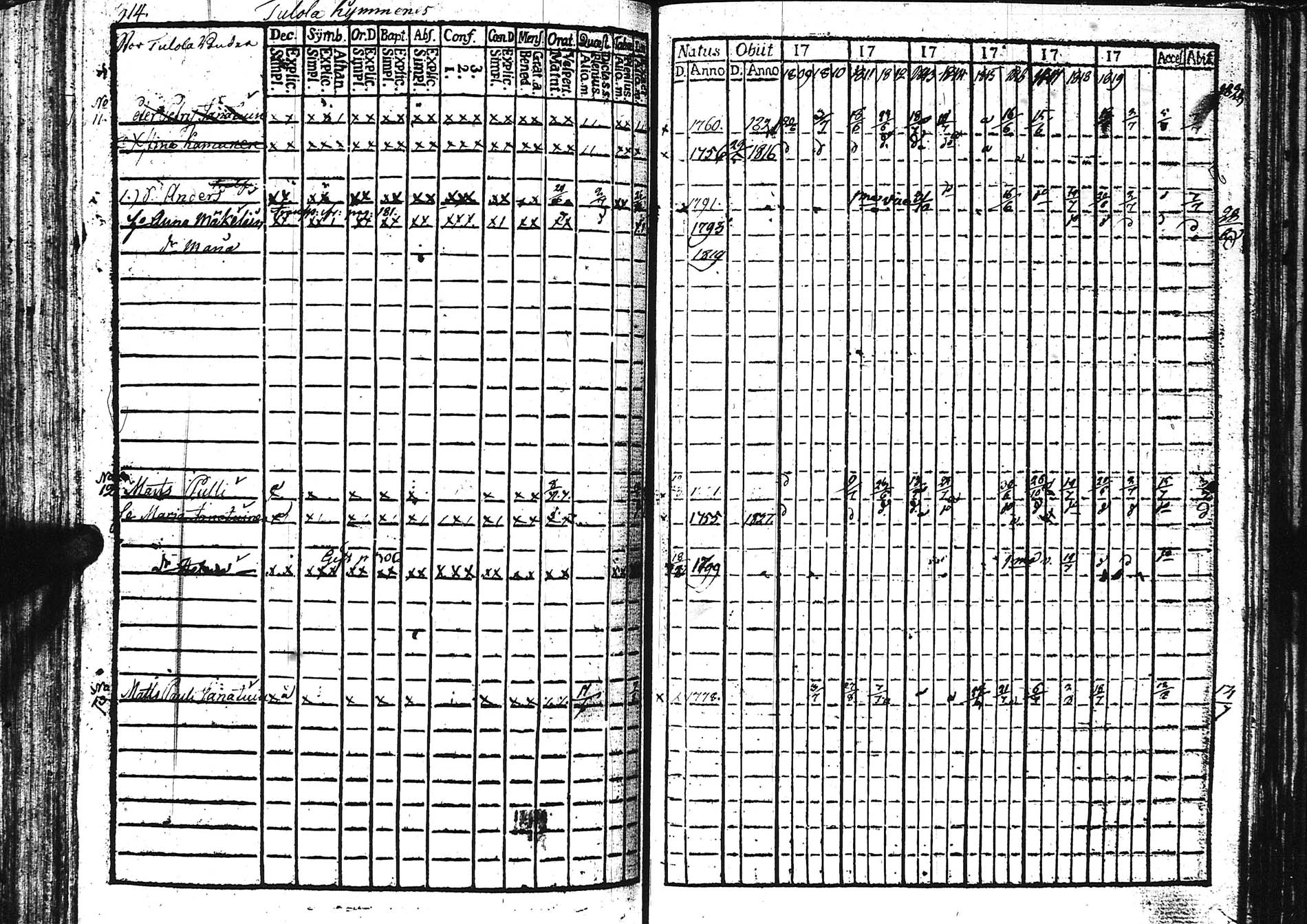 [ kuvat/315.jpg ]