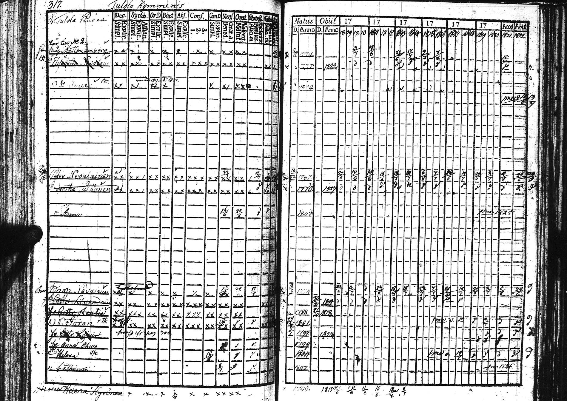 [ kuvat/318.jpg ]