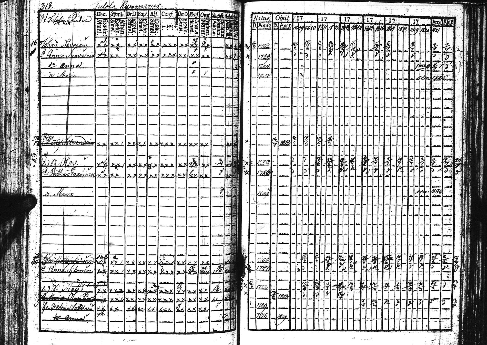 [ kuvat/319.jpg ]