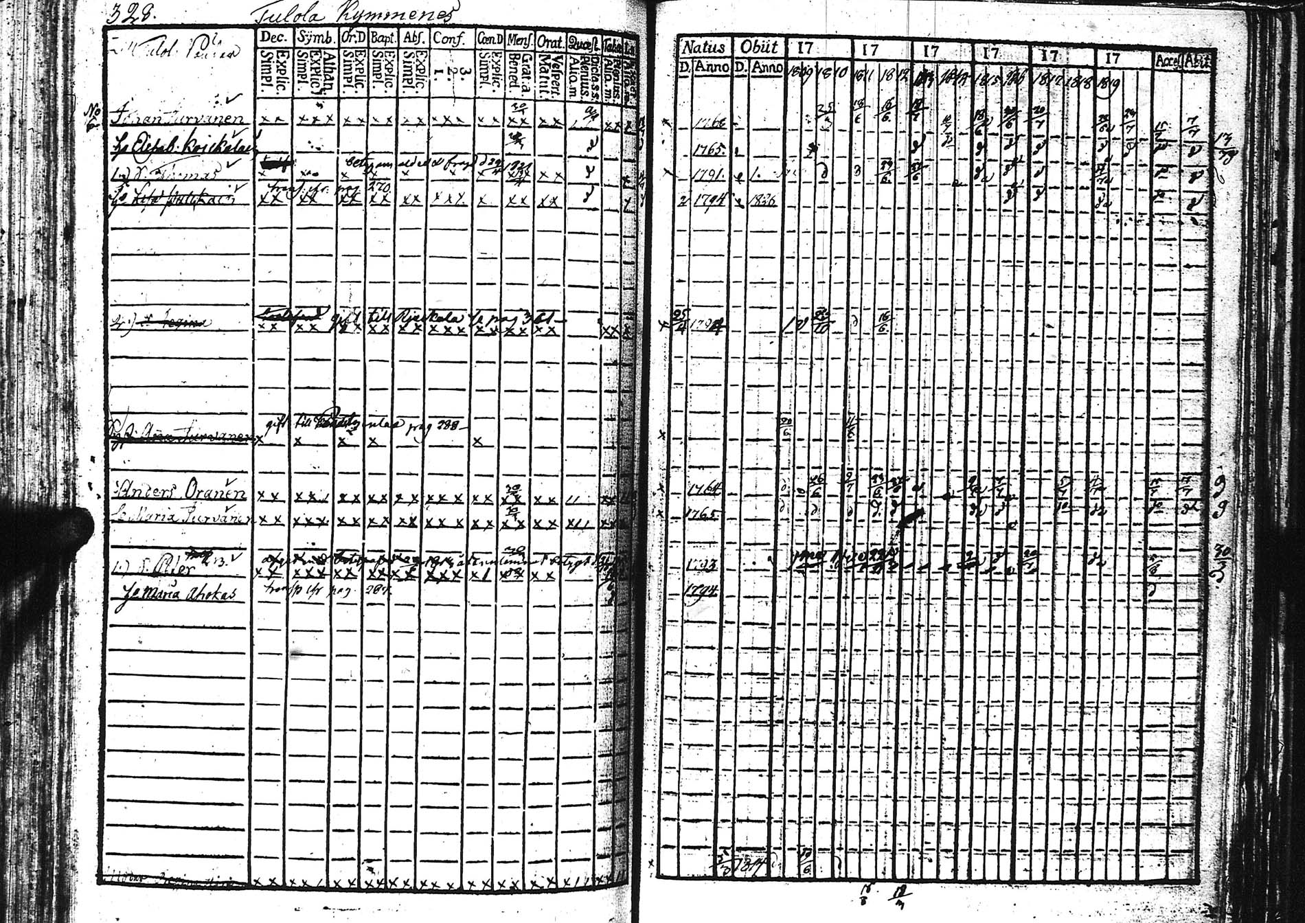 [ kuvat/329.jpg ]
