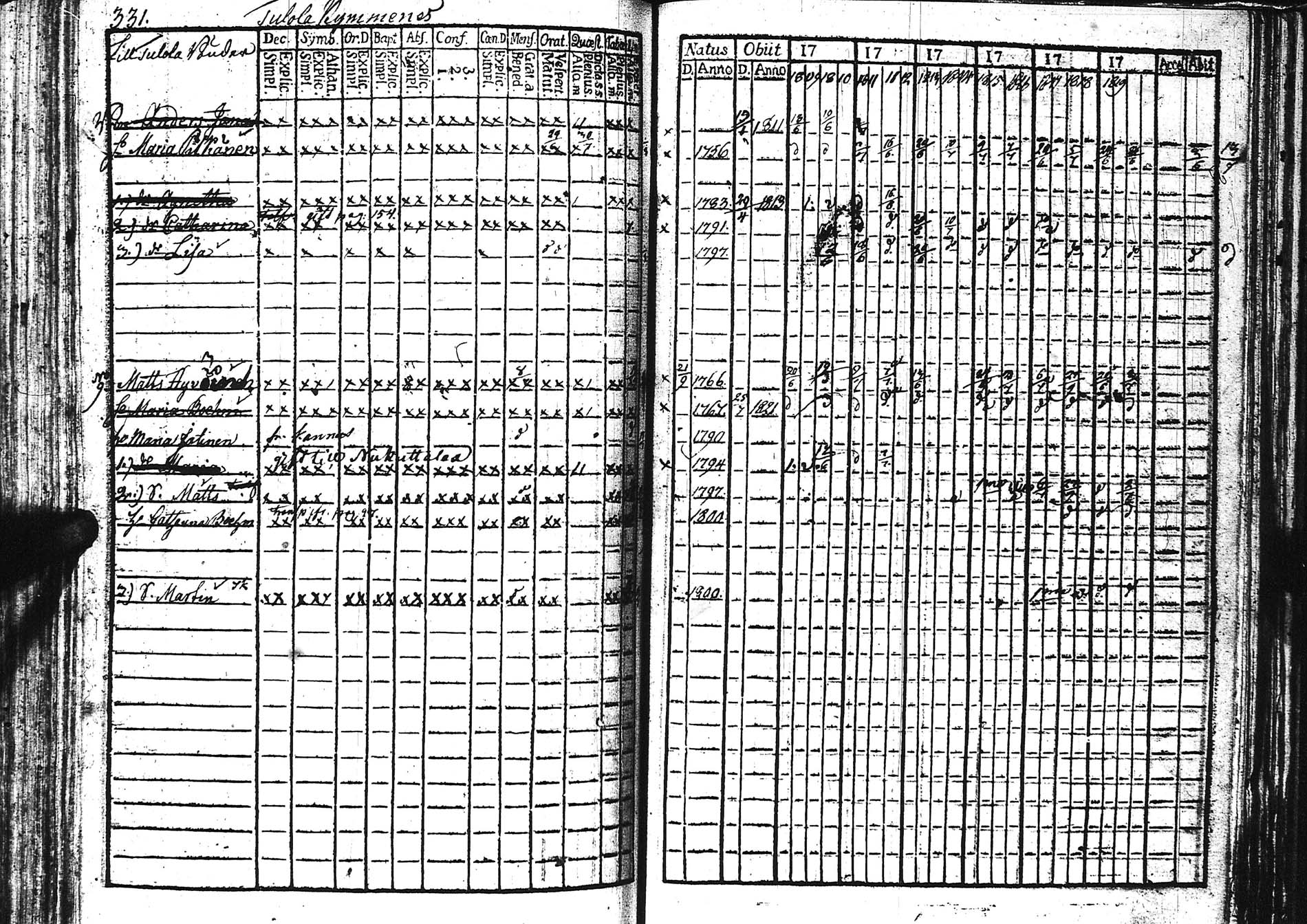 [ kuvat/332.jpg ]