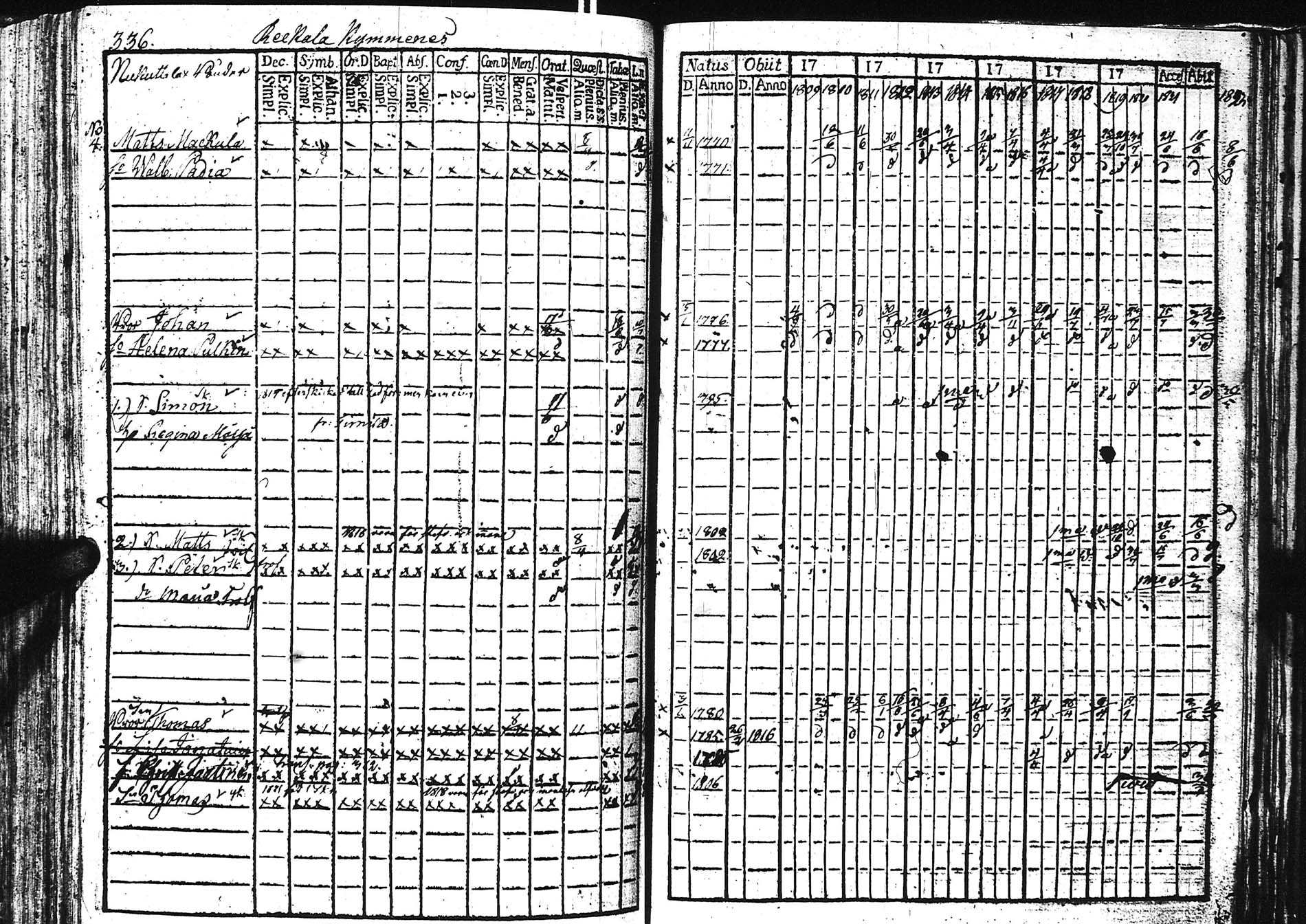 [ kuvat/337.jpg ]