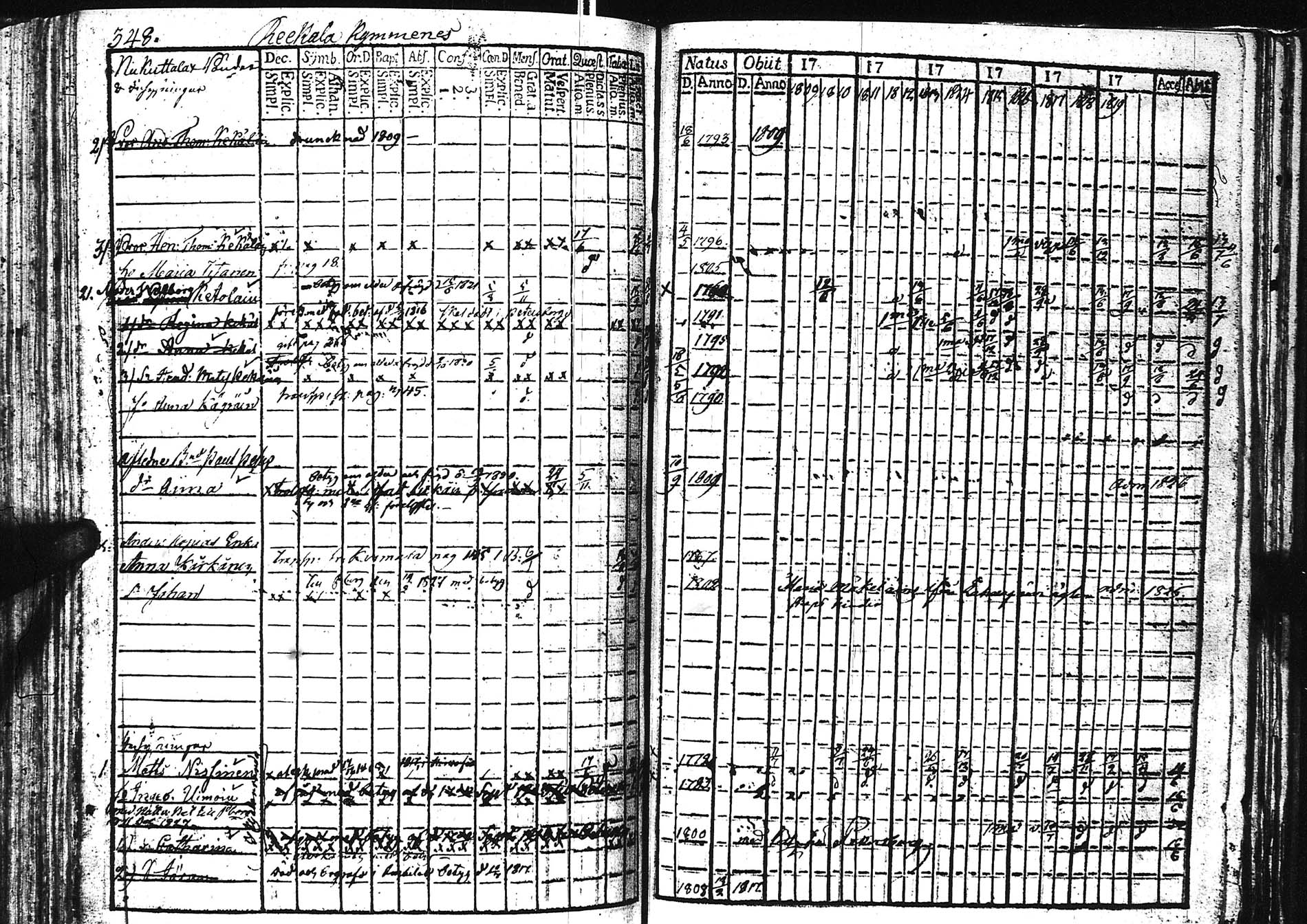 [ kuvat/349.jpg ]