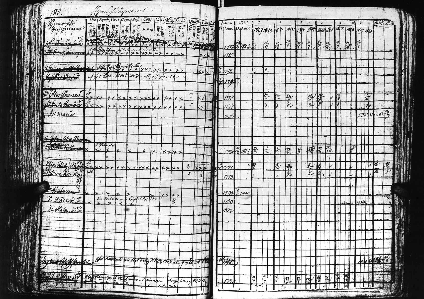 [ kuvat/125.jpg ]