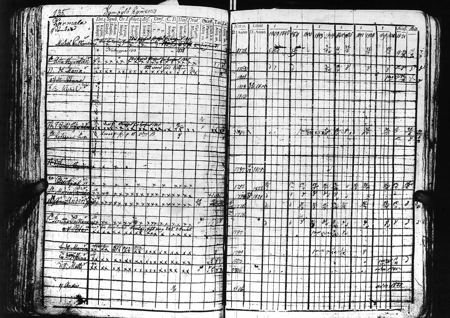 [ kuvat/140.jpg ]
