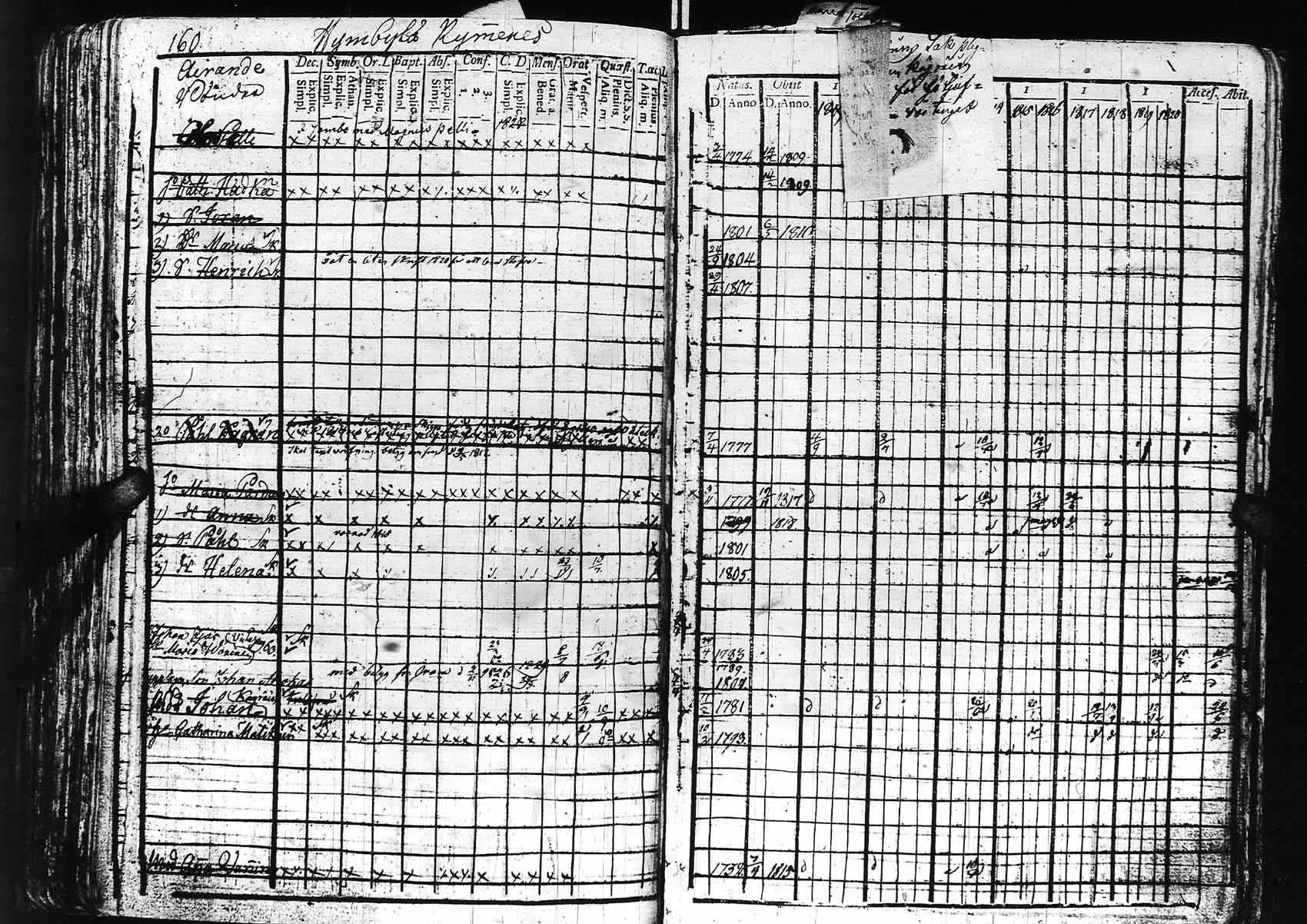 [ kuvat/166.jpg ]