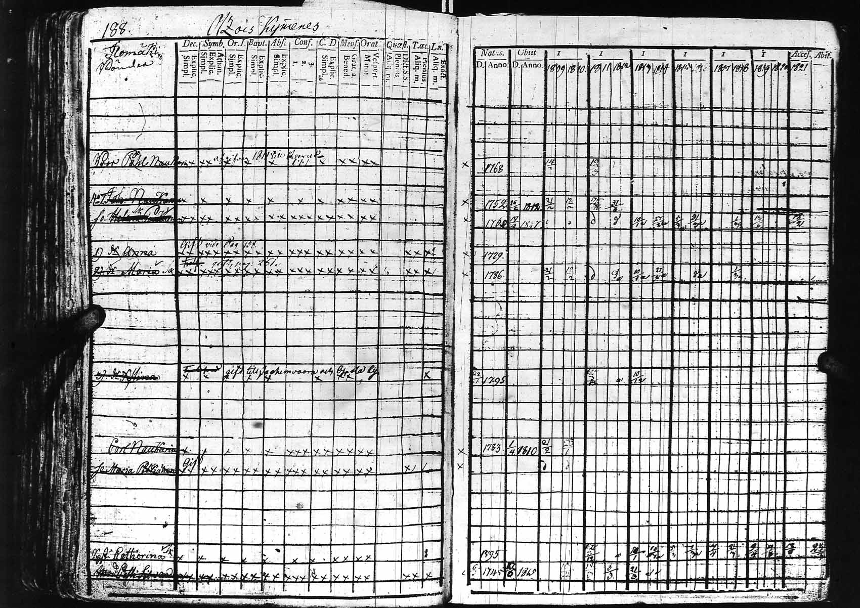 [ kuvat/195.jpg ]