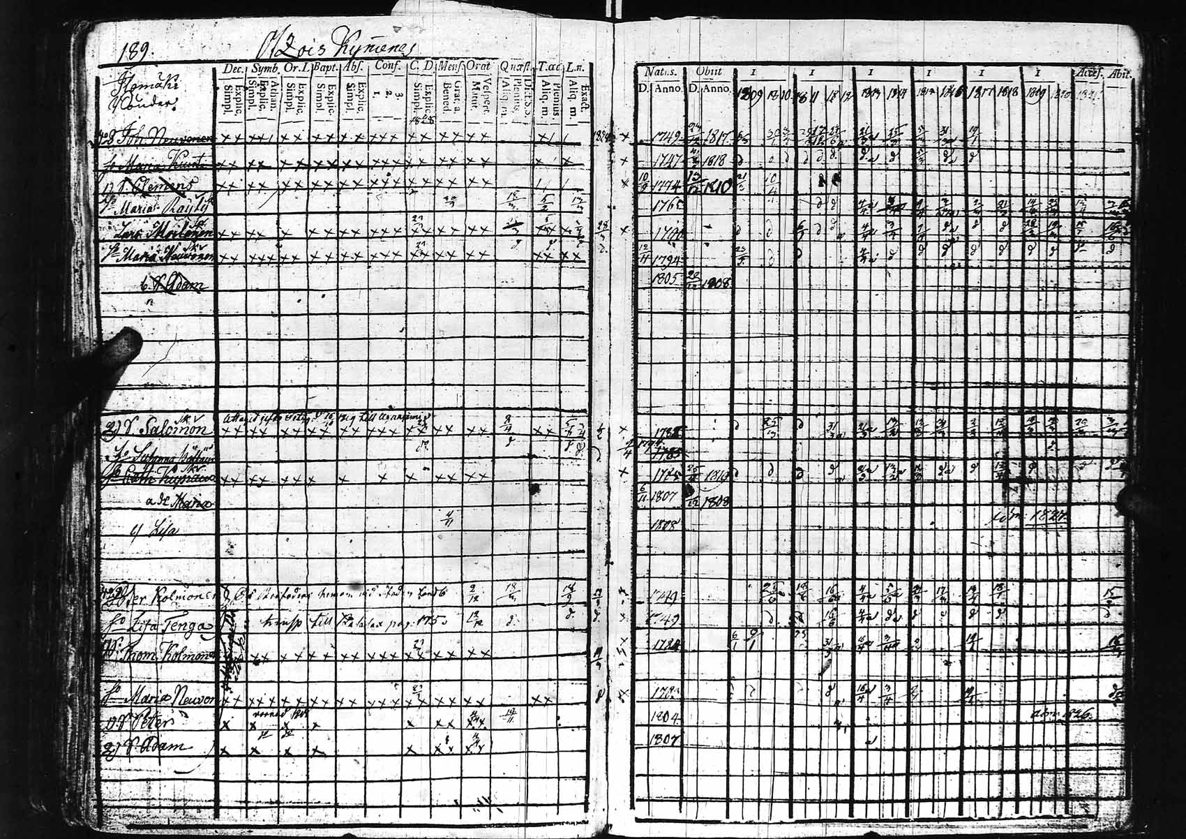 [ kuvat/196.jpg ]