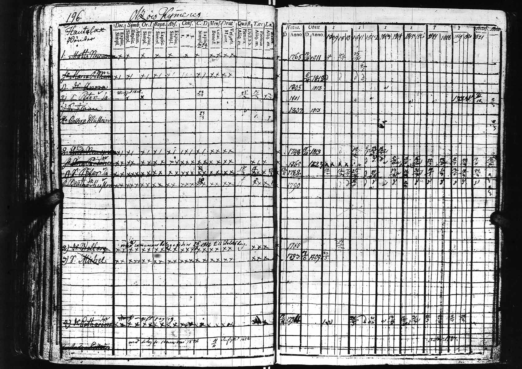 [ kuvat/203.jpg ]