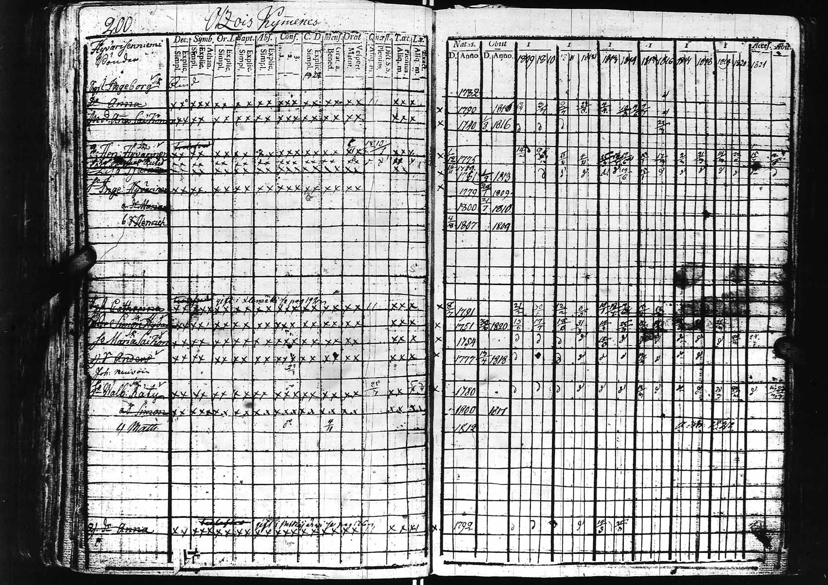 [ kuvat/207.jpg ]
