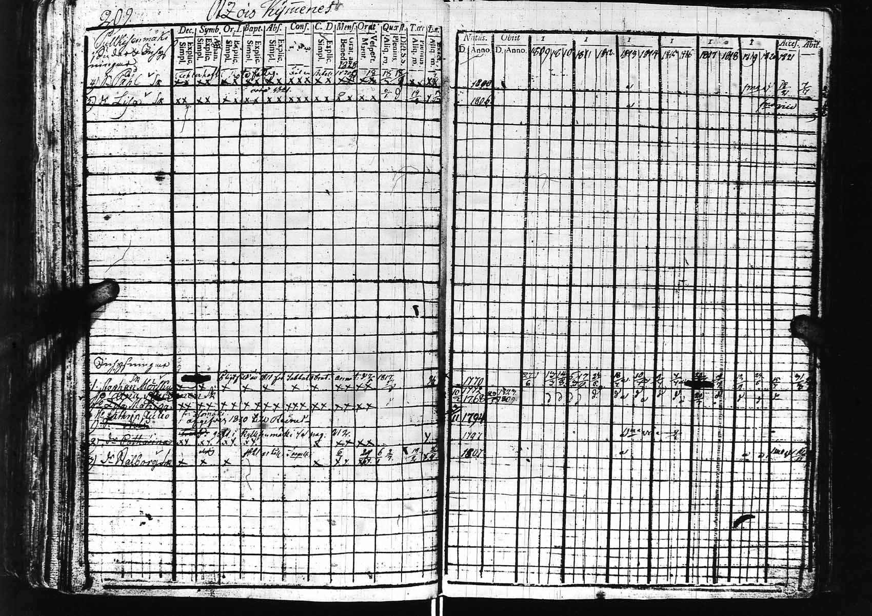 [ kuvat/216.jpg ]